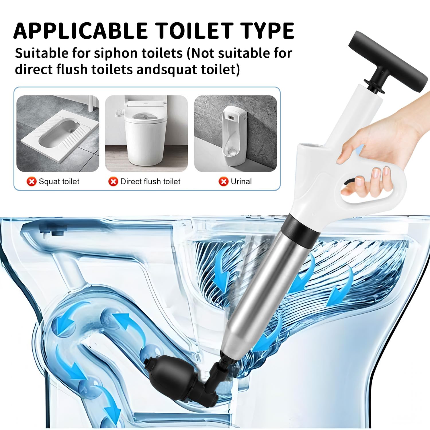 Toilet Unblocker Heavy Duty Plunger, High Pressure Plunger Kit with 4 Replaceable Heads and Inflatable Footbed - Image 3