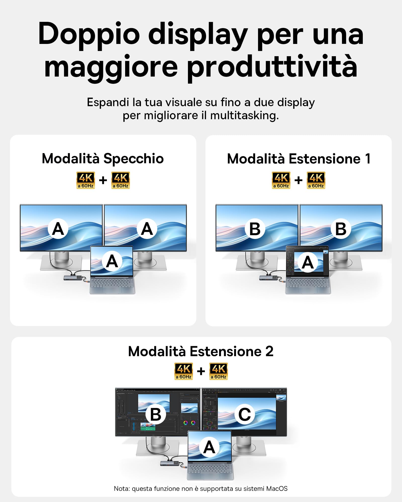 Baseus Docking Station Dual Monitor,10 Gbps 10 in 1 Docking Station con 2 HDMI Single 4K @120Hz, Dual 4K @ 60 Hz, 10 Gbps USB-A e USB-C, Gigabit Ethernet e PD 100 W per iPhone 15/Dell/HP/Lenovo e più