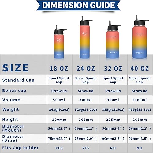 Miniatura 5 de STACEGEELE Botella de agua aislada al vacío con tapa de boquilla y rosca en la parte superior, termo de acero inoxidable para niños, a prueba de