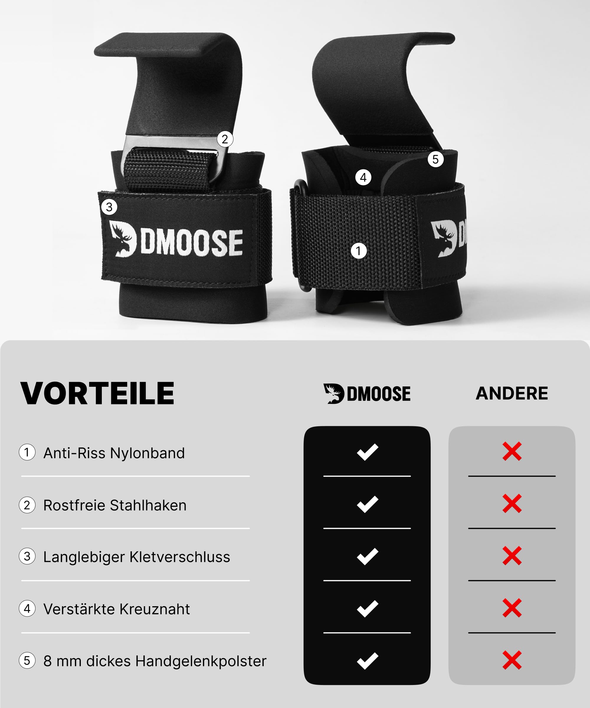 DMoose Fitness Zughilfen Krafttraining für Männer & Frauen (Paar) - Reißfestes Nylon mit 8 mm dicke Handgelenk straps - Zughilfe Gym für Kraftdreikampf & Kreuzheben Stütze - Griffhilfen Kraftsport