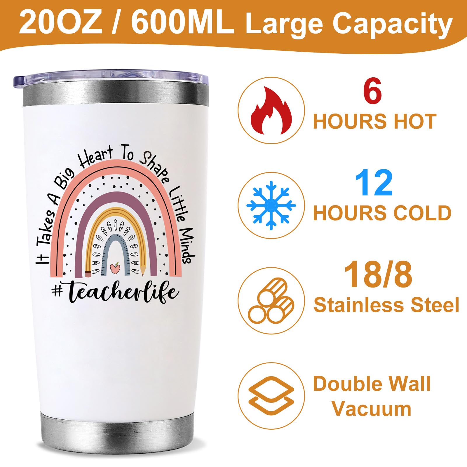 PETSUPS Teacher Appreciation Gifts for Women,Thank You, End of The Year, Christmas Gifts for Teachers from Students 20oz Travel Mug - Image 3