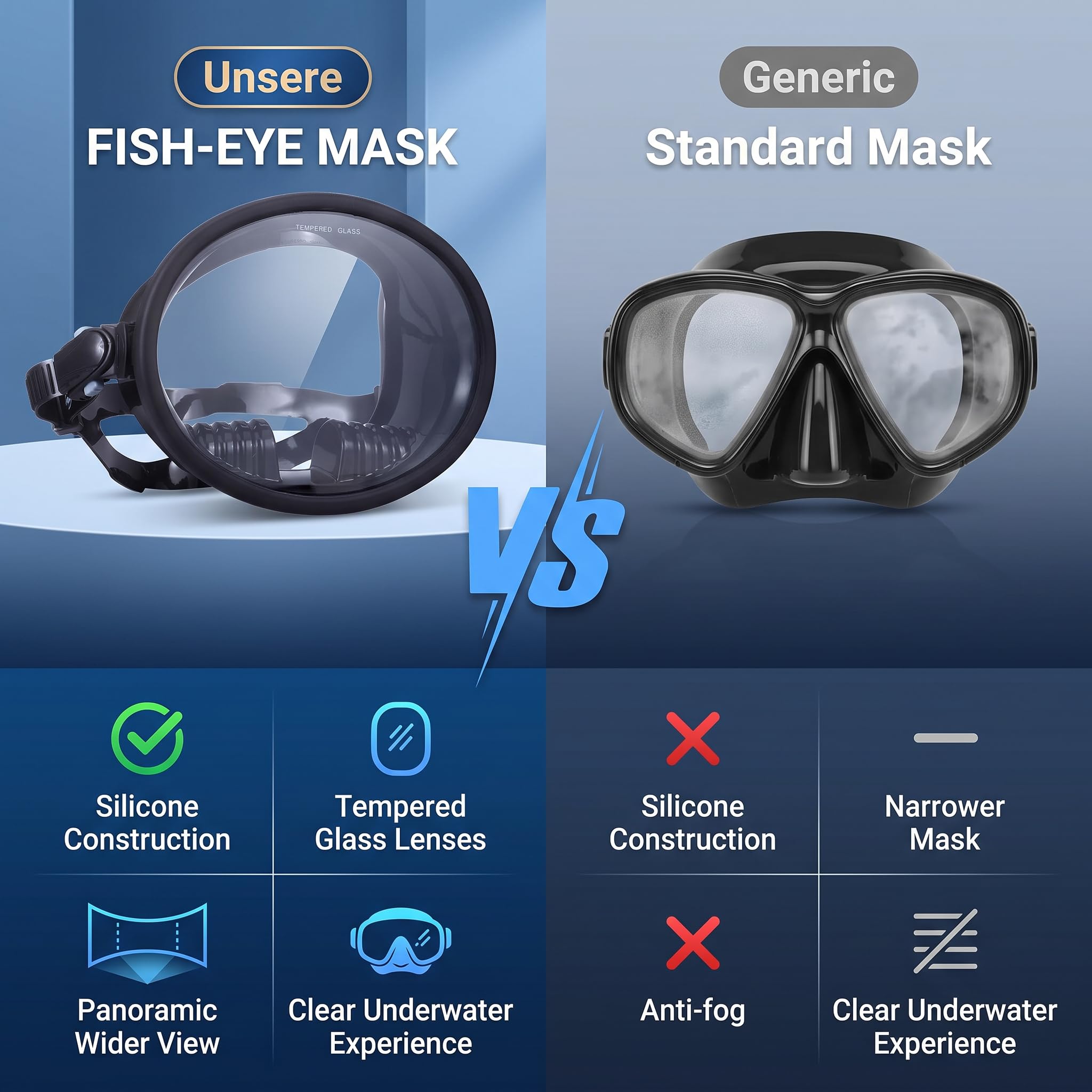 Freitauchmaske, Retro-Stil wasserdicht Anti-Fog Tauchmaske für Freizeitschnorcheln Tiefentauchen Speerfischen Anfänger und Profis
