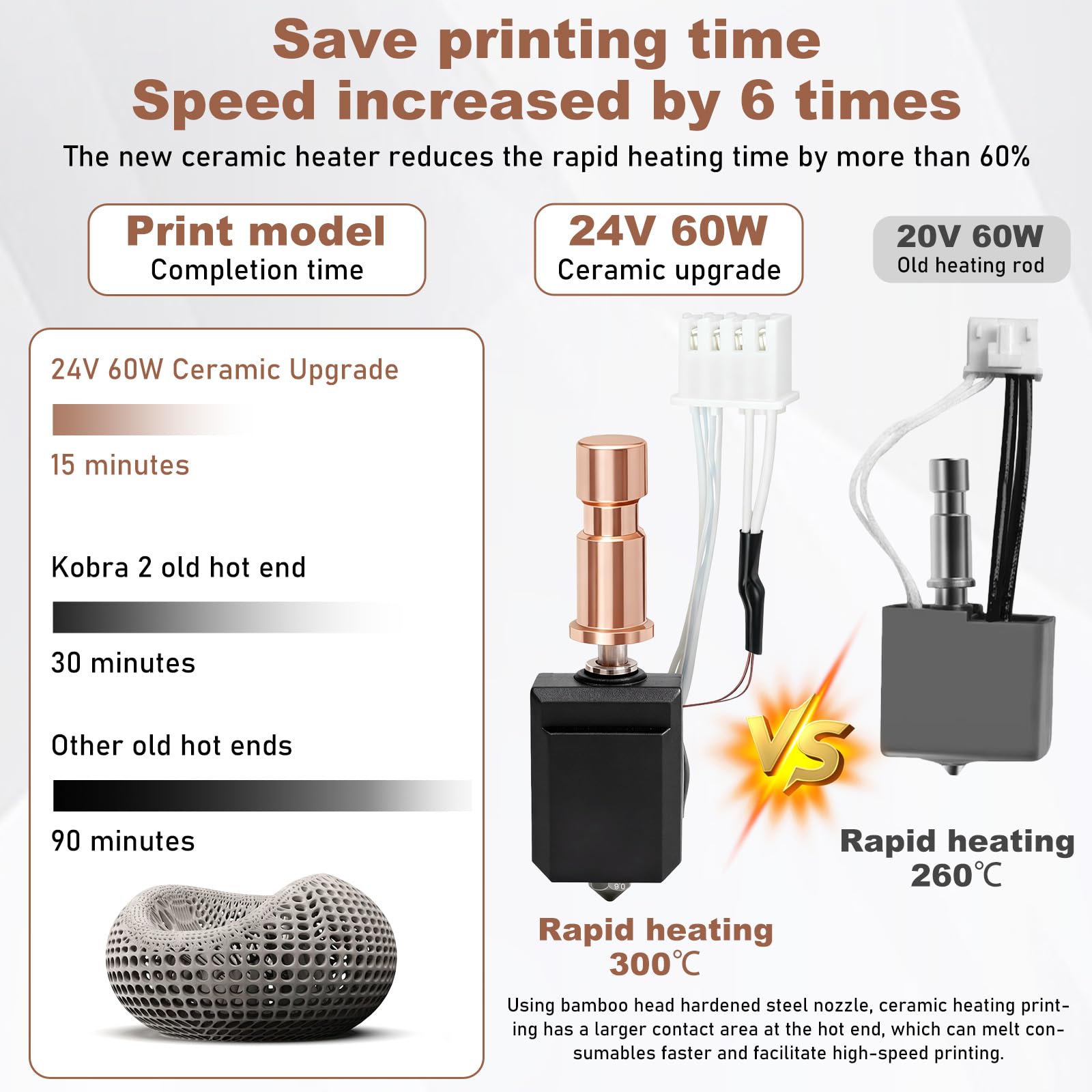 3-pak 0,2 mm 0,4 mm 0,6 mm ceramiczny hotend do Anycubic Kobra S1/ACE Pro, głowica drukująca ze stali nierdzewnej wytłaczarka Ki z termistorem 200 K, hartowana dysza Hot End