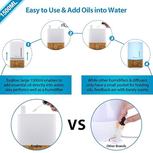 Miniatura 3 de Difusor de aceite esencial de aroma de 50.7 fl oz grande  Difusor Exqline para aceites esenciales, difusor de aromaterapia grande para habitación