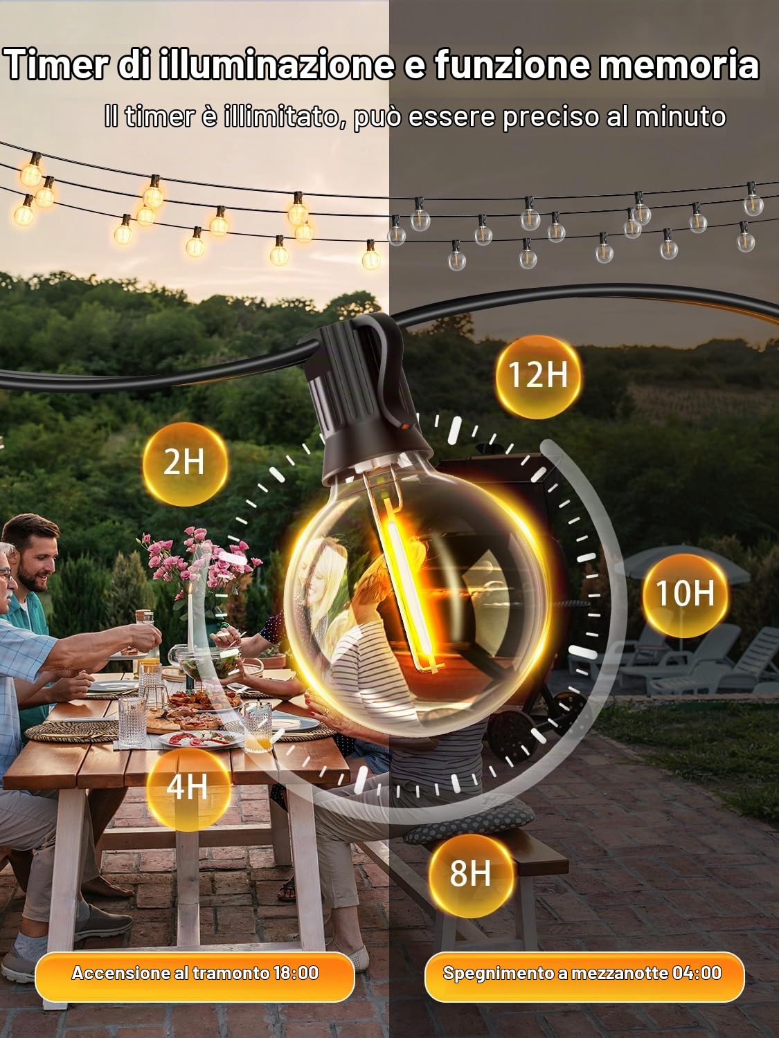 Catena Luminosa Esterno 30M, Controllo APP Luci da Esterno Giardino con G40 LED, Music Sync /Dimmerabile /4 Modalità Impermeabile Catena Luci da Esterno per Matrimonio Festa Giardino Gazebo Terrazzo