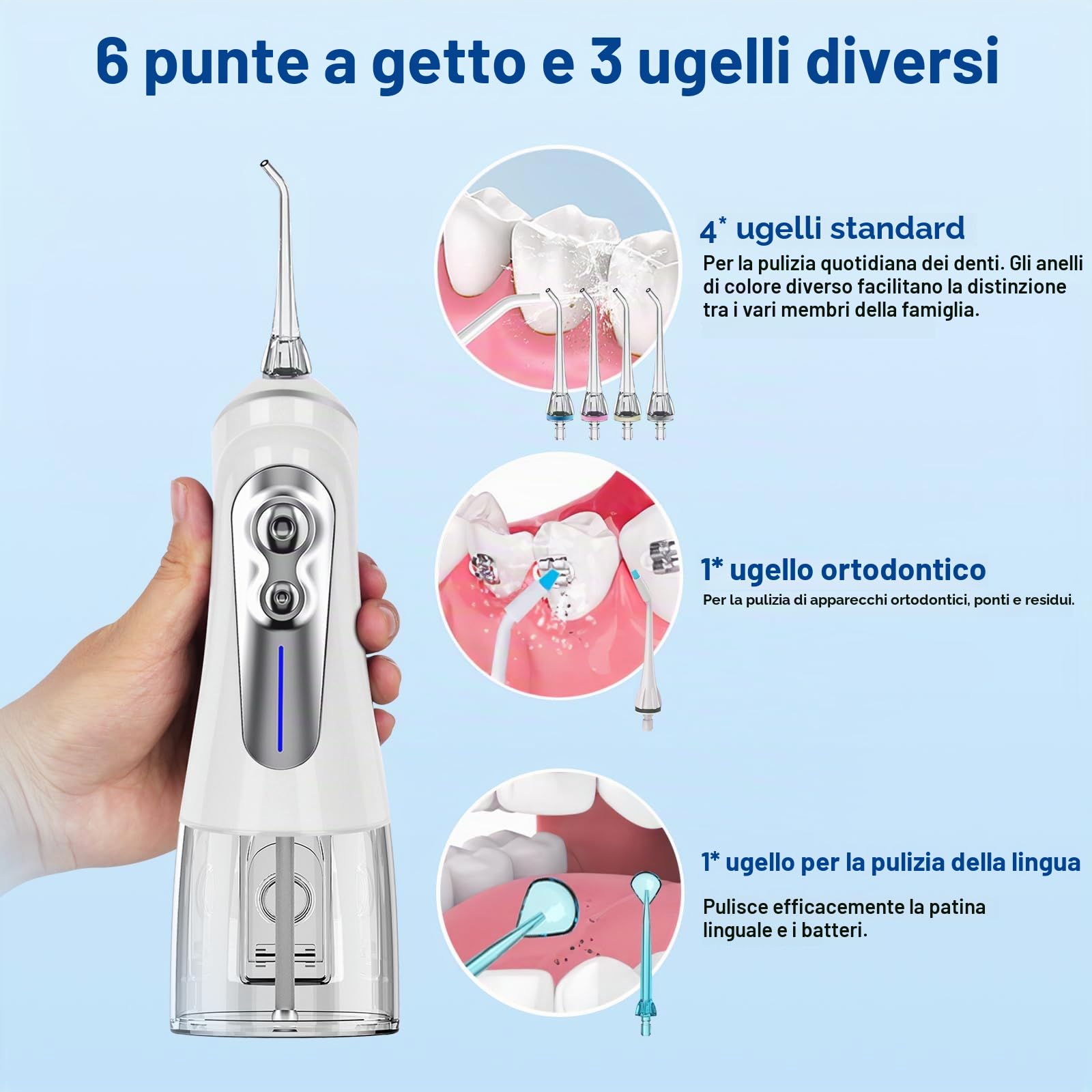 NBGRLVS Plettri per la pulizia dei denti, 6 modalità, 6 punte e custodia per acqua, filo interdentale, senza fili, 320 ml, IPX 7, impermeabile, ricaricabile, portatile, pulitore elettrico per la casa