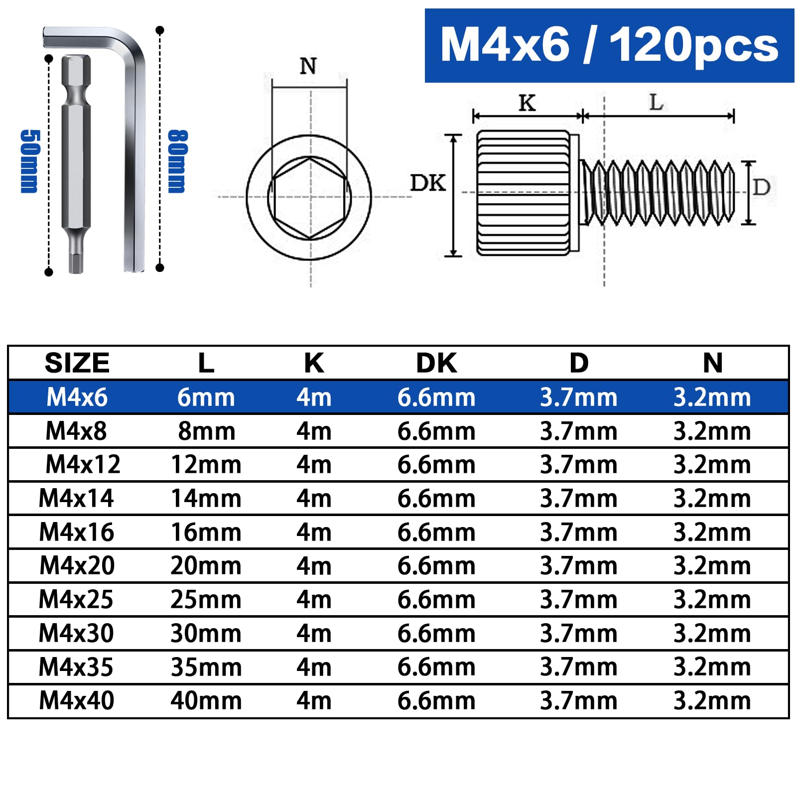 TXXATX Pack of 120 Cylinder Head Screws M4 x 6 mm Screws Stainless Steel A2 V2A DIN 912 Hexagonal Screws Cylinder Screws with Hexagon Socket Full Thread Allen Screws for Mechanical Furniture Repair - Image 2