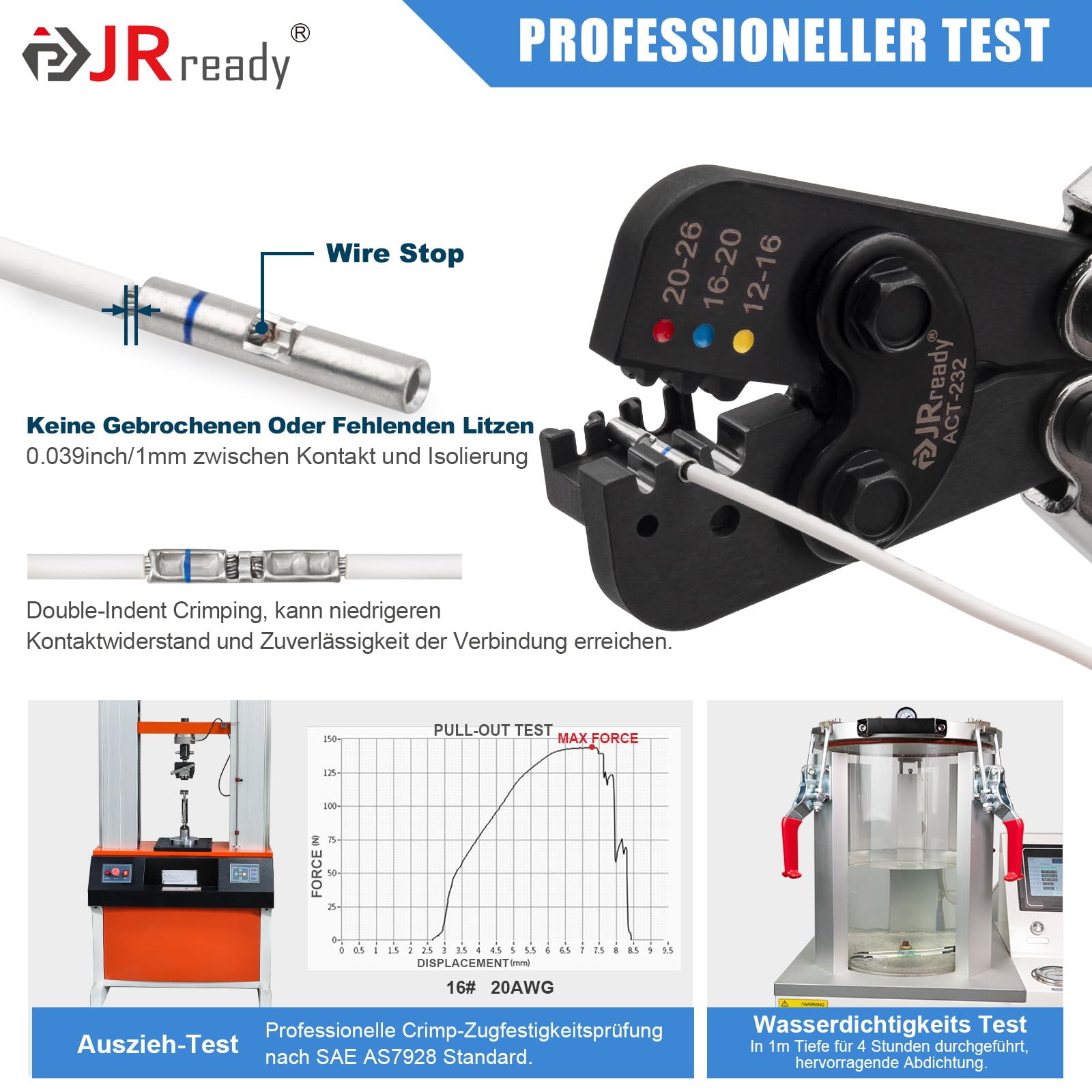 JRready ST2174 Quetschverbinder Set (M81824/1 Äquivalent), 26-12 AWG (0,14-4,0mm²) Wasserdicht IP68 Schrumpfverbinder Stoßverbinder Sortiment, mit Crimpzange Set ACT-232 (M22520/37-01), 91-teilig