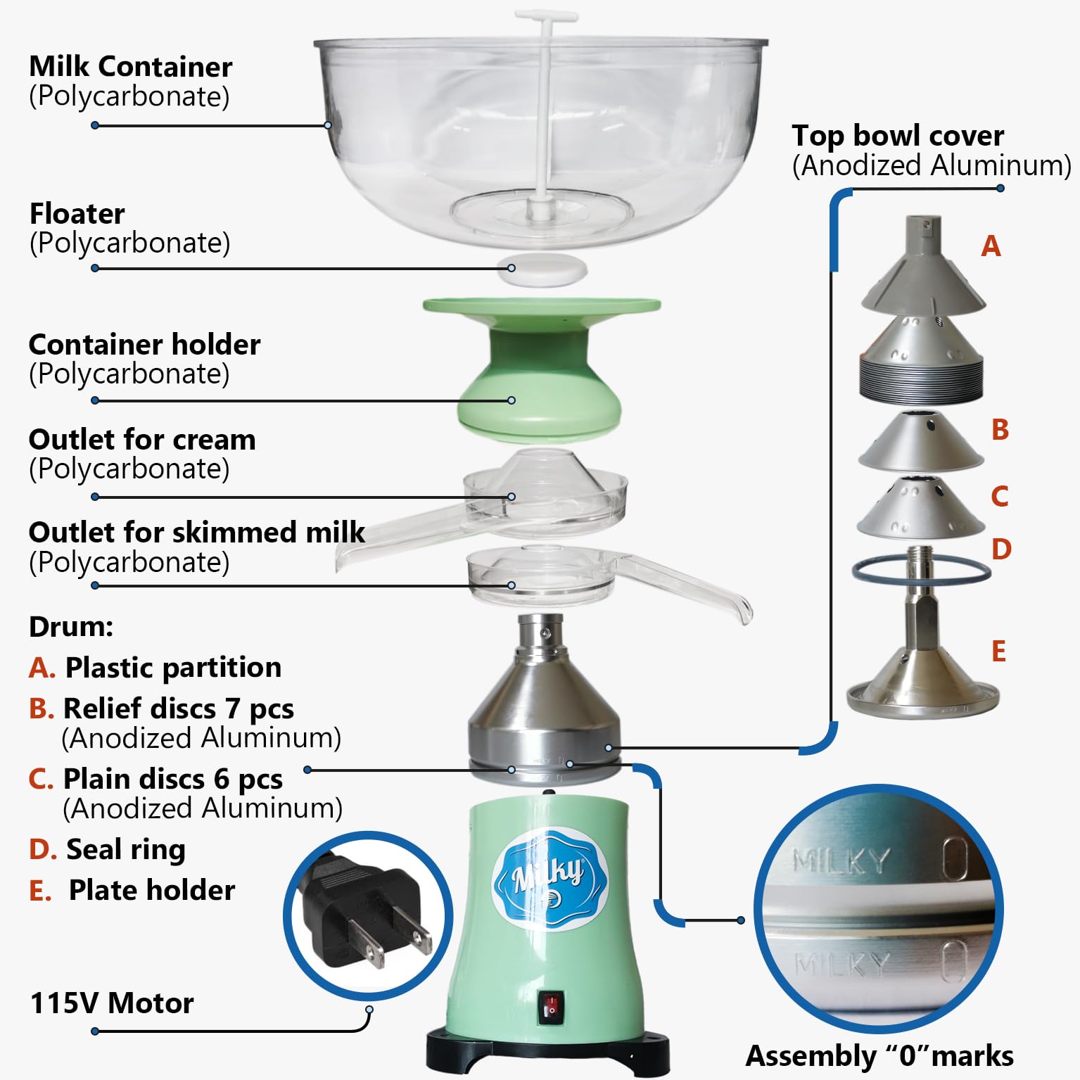 Separador eléctrico de leche en crema  FJ90 PP (115V) | Procesamiento eficiente de leche cruda para vaca, cabra, oveja y camello | 24 galones/hora | Fabricado en la UE | Garantía de 2 años 7