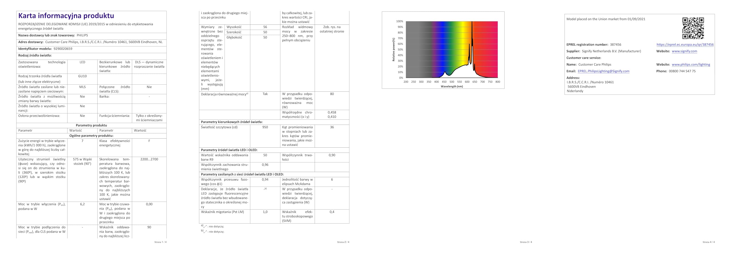 PHILIPS Ampoule LED WarmGlow, remplacement pour 80 W GU10, blanc chaud (2200-2700 K), 575 lumens, à intensité variable (Lot de 5)