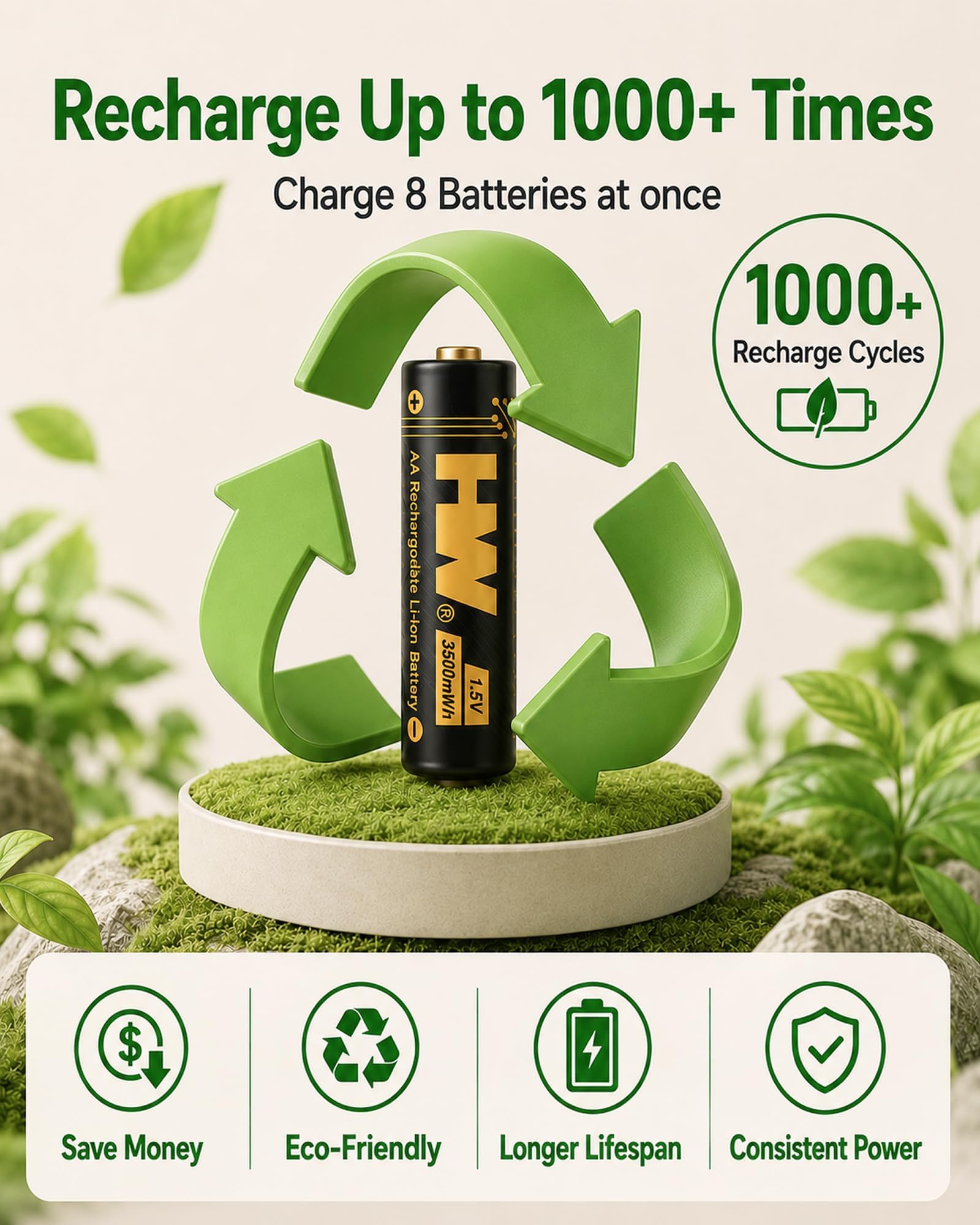 Piles AA rechargeables HW, lot de 8 batteries lithium-ion double A avec chargeur à 8 baies, piles AA réutilisables longue durée préchargées