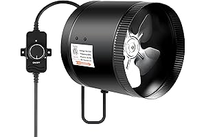 iPower Small Squirrel Cage Fan with Variable Speed Control