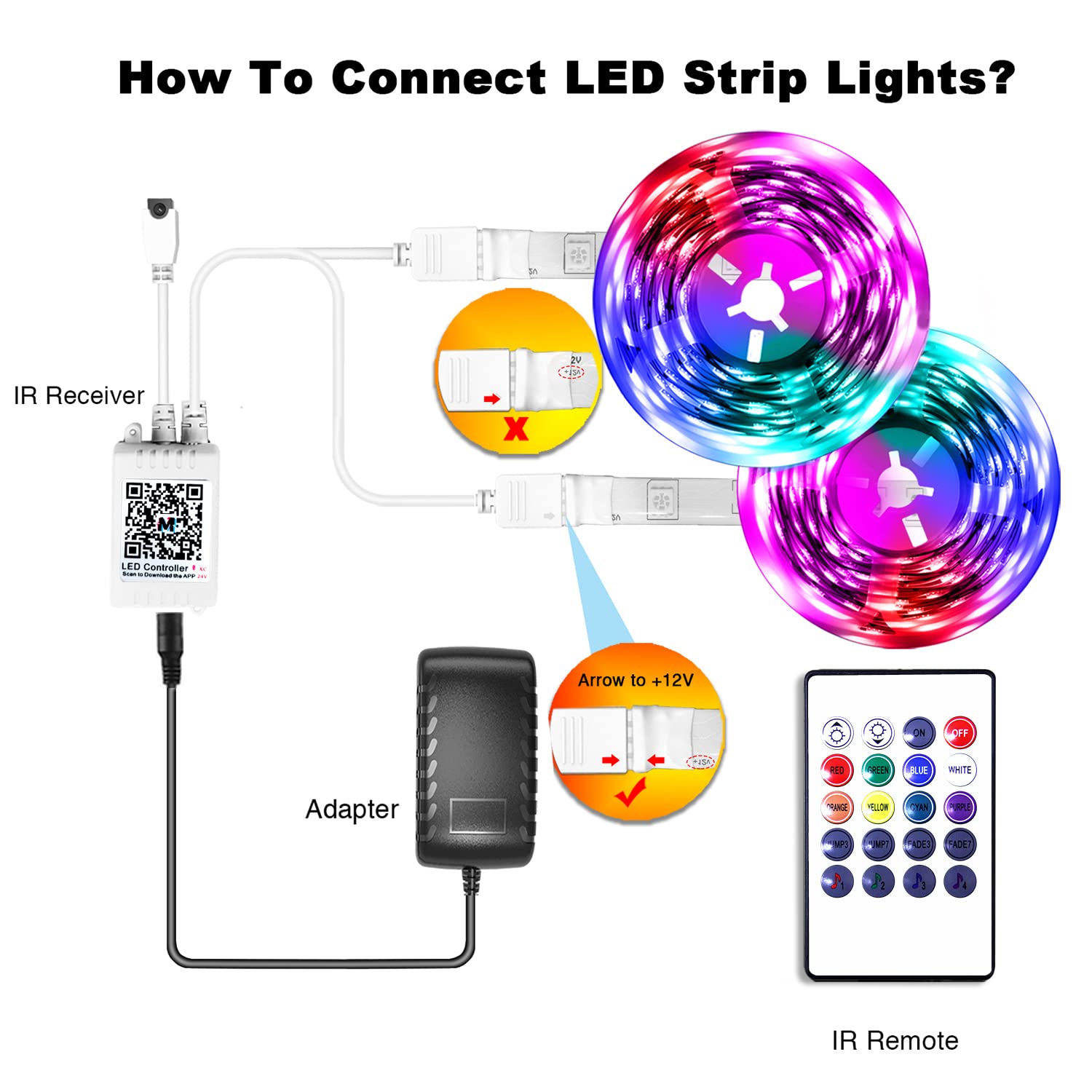 phopollo - Tira de luces LED Bluetooth de 24 V de 200 pies (2 rollos de 100 pies), luces LED que cambian de color para recámara, decoración de cocina, control de aplicaciones y sincronización de