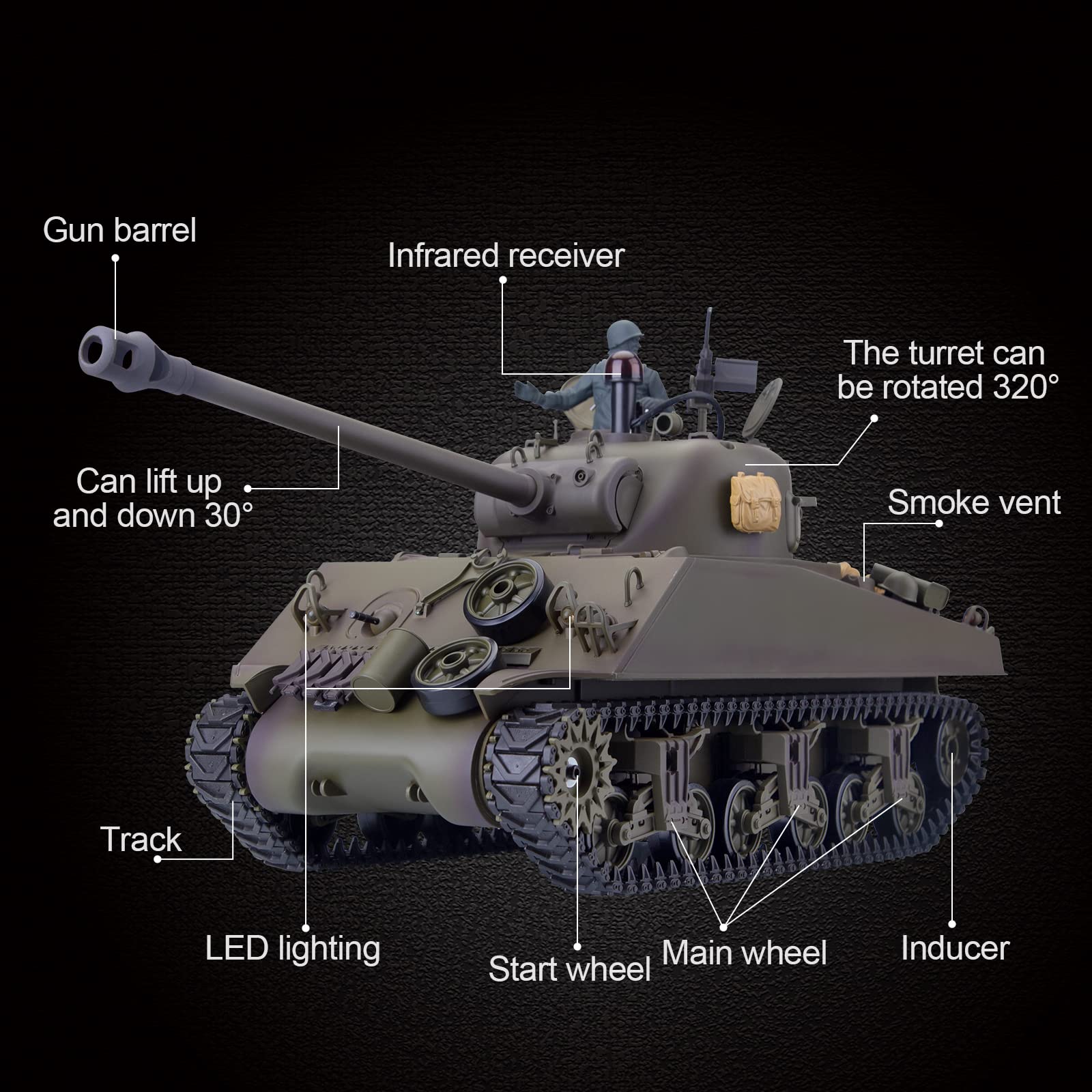Czołg RC 1/16 dla dorosłych, 2,4 G US M4A3 Sherman główny model czołgu bojowego z skrzynią biegów, chowana długa beczka do wystrzeliwania, bitwa na podczerwień, model pojazdu wojskowego dla