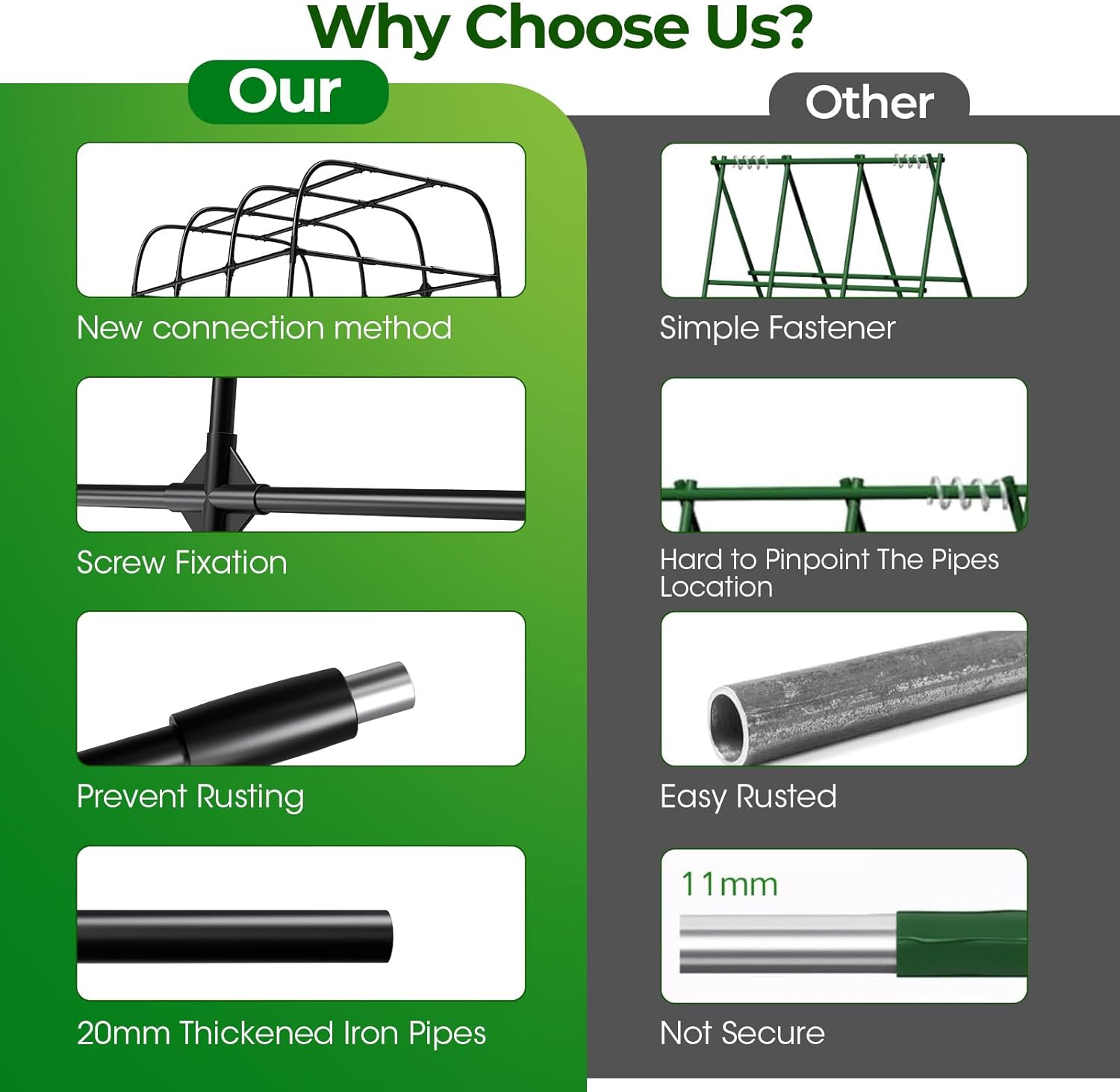 Garden Arch Trellis for Climbing Plants, 83" High Metal Cucumber Trellis & Tomato Cage, Rustproof Steel Tunnel Support for Squash, Pumpkin, Vegetables with Screw Fixation (32.3" L x 39.4" W)