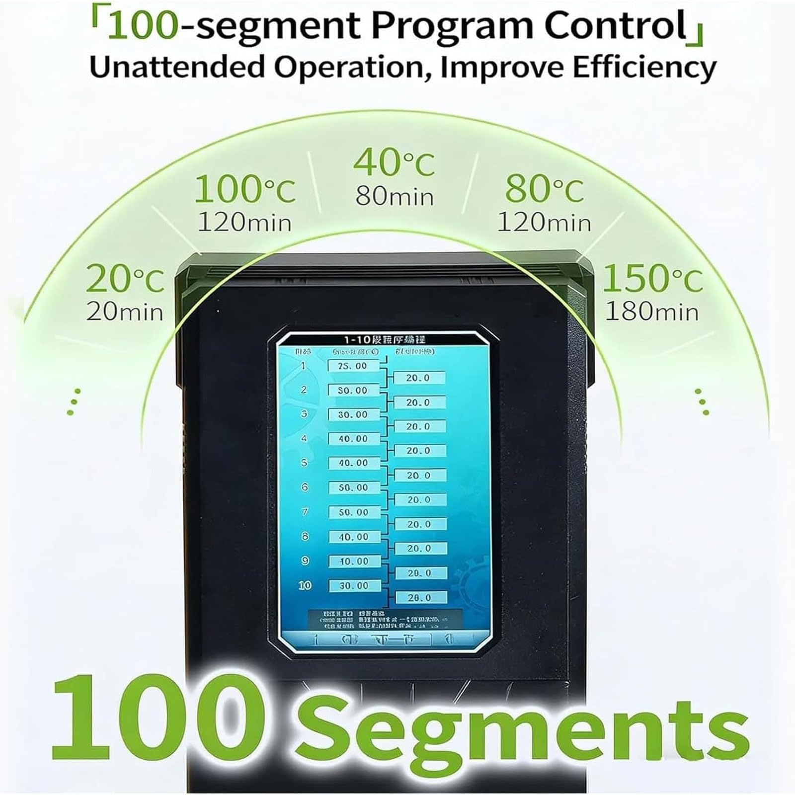 Mieszadło elektryczne – mikser laboratoryjny 1250 W z ekranem dotykowym LCD, regulowana prędkość 260 ~ 2300 obr./min, skok podnoszenia 185 mm, timer 0 ~ 30000 min do żywności, farb, chemikaliów