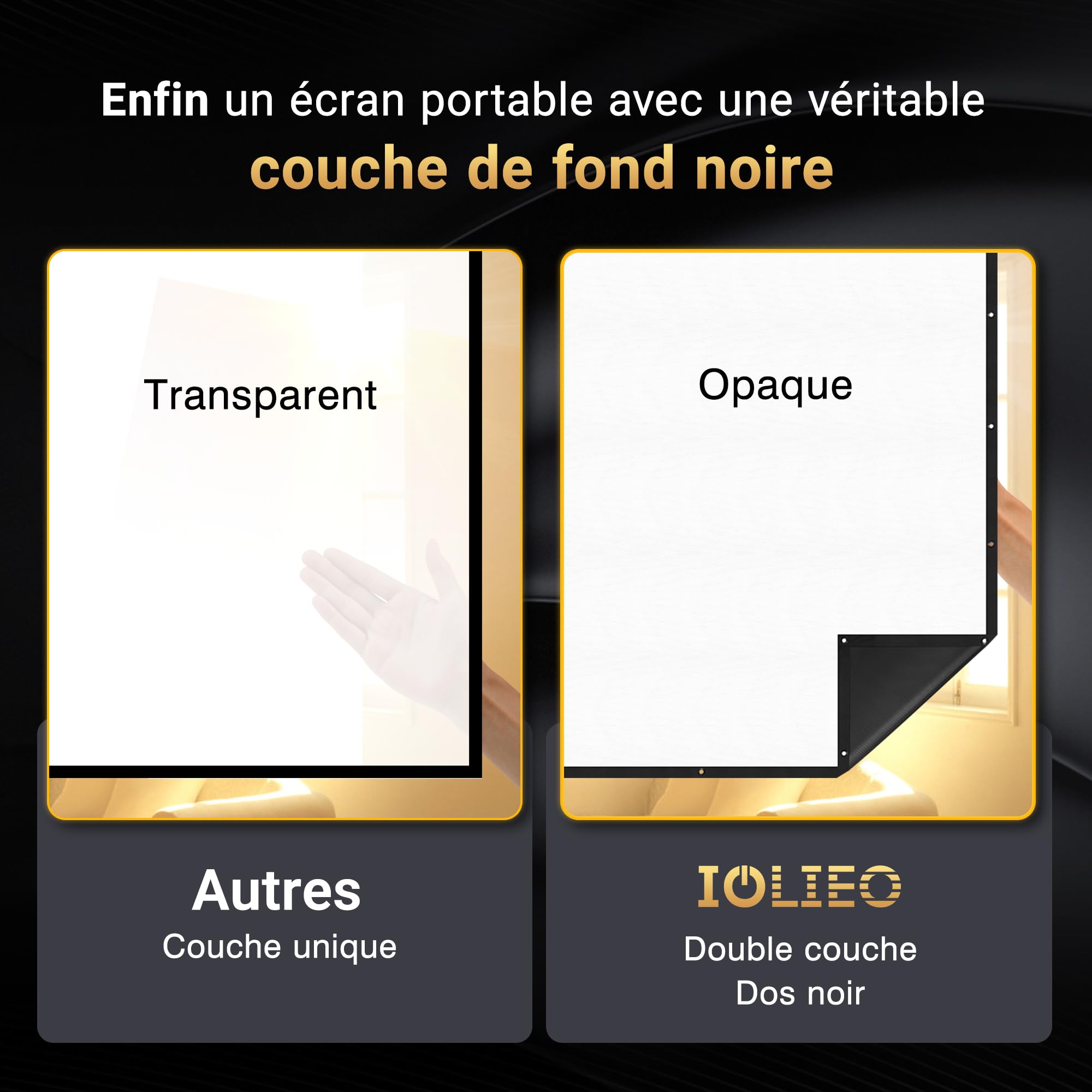 IOLIEO Écran de Projection 100 Pouces 16:9 Dos Noir Pliable Lavable Anti-Pli