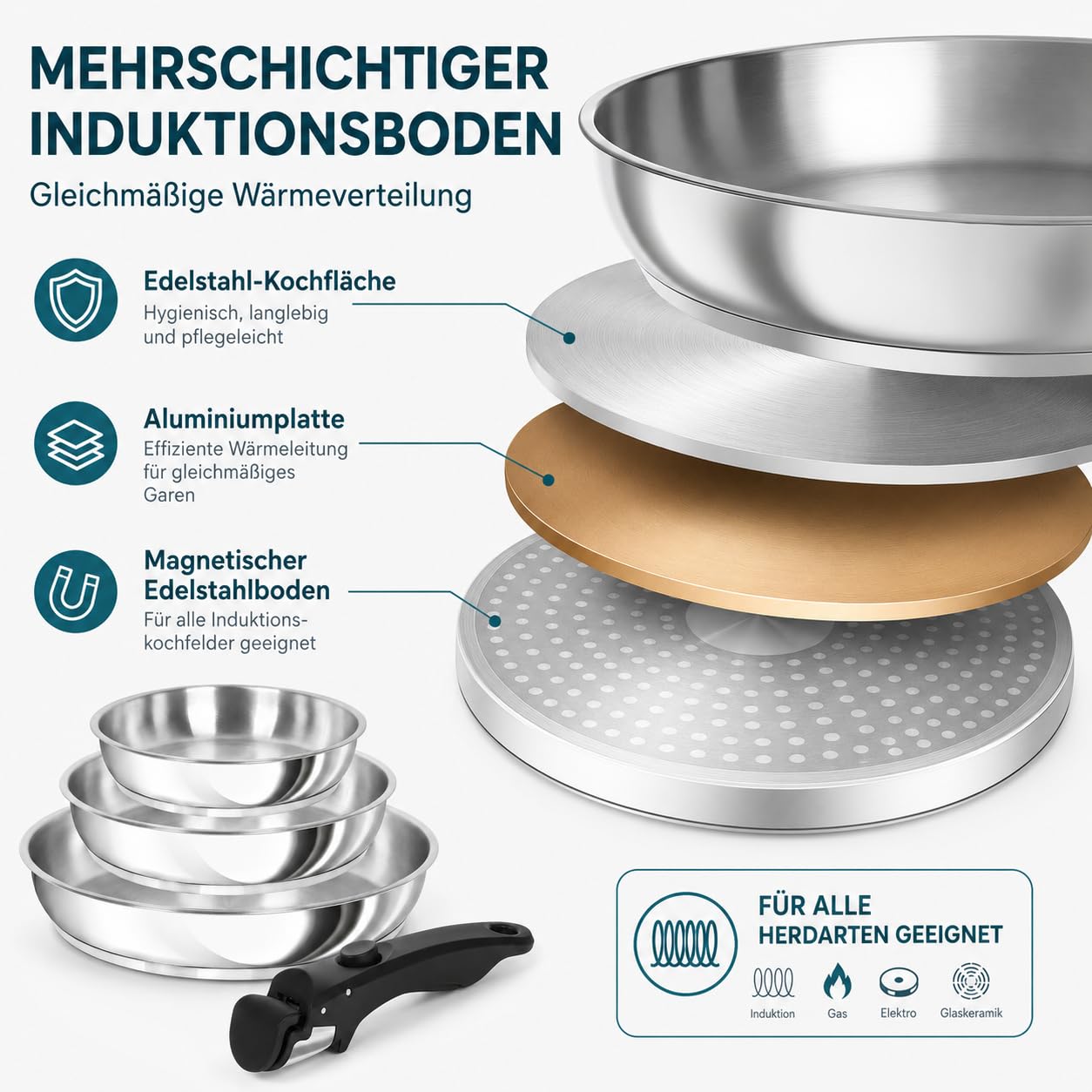 MICHELANGELO Edelstahl Pfannenset 3-teilig mit abnehmbarem Griff, platzsparend stapelbare Bratpfannen, ohne Beschichtung, induktionsgeeignet, 20/24/28 cm
