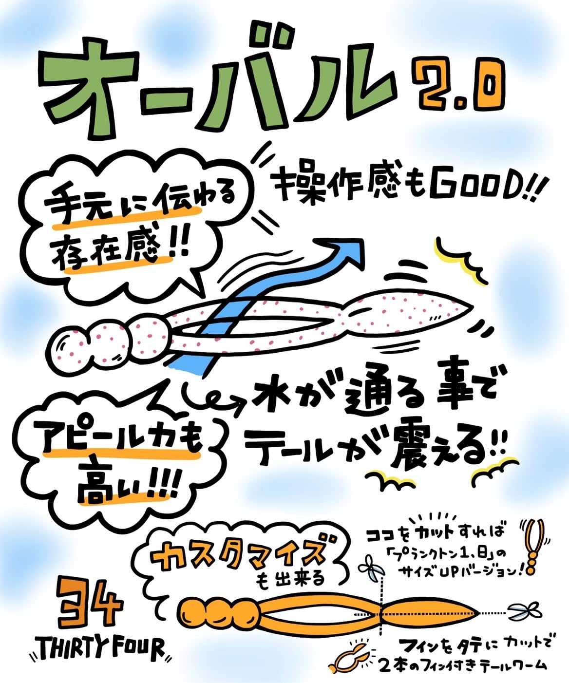Amazon.co.jp: 34/サーティ―フォー ワーム オーバル 2.0インチ べっ