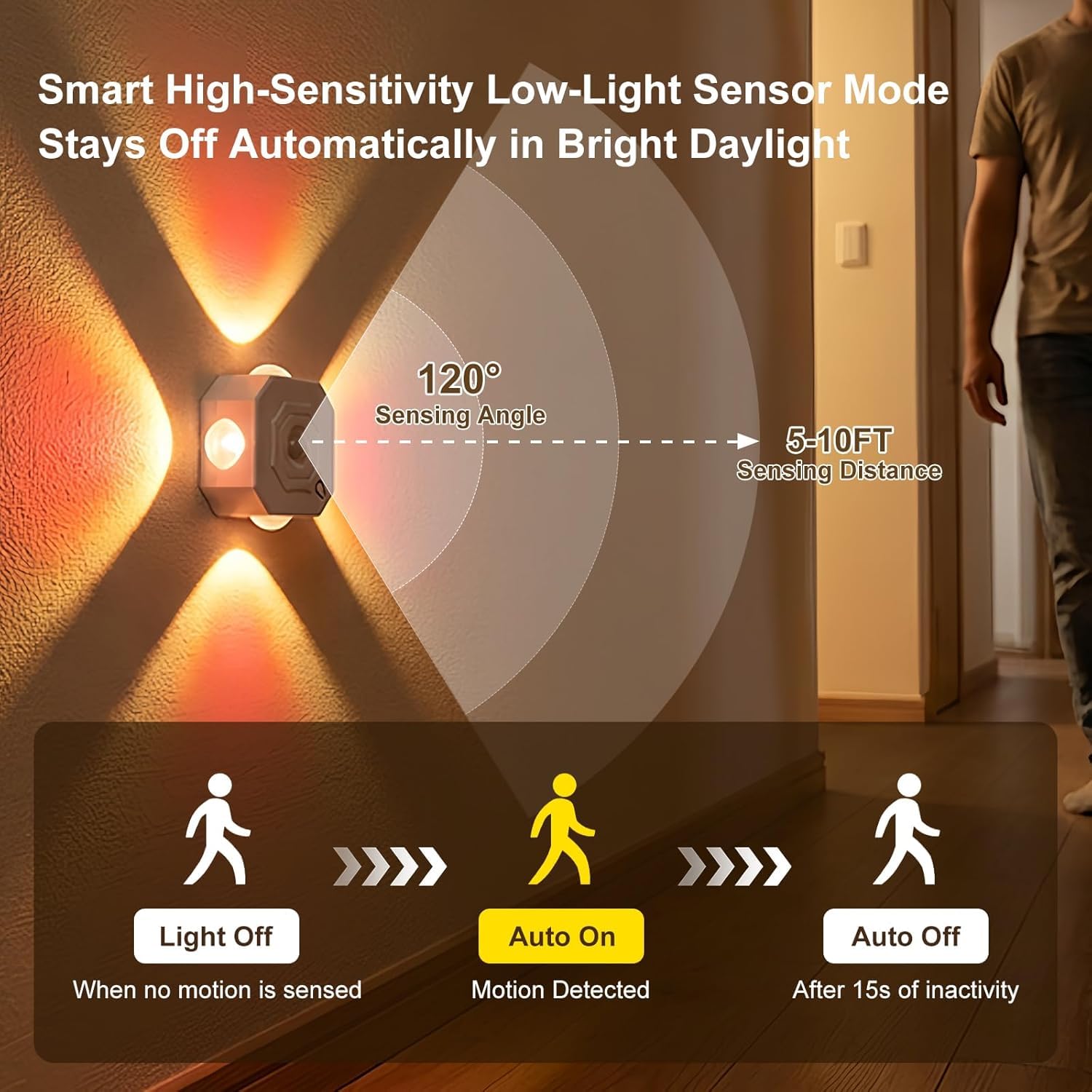 OOWOKS Luce notturna a LED con sensore di movimento 4 pezzi ricaricabile illuminazione per scale senza alimentazione elettrica, 2700K bianco caldo + RGB con cambio colore e 3 modalità (Auto/ON/OFF)