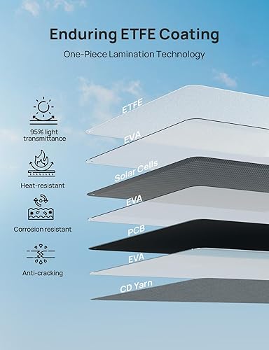 Miniatura 5 de ECO-WORTHY Panel solar portátil de 200 W, cargador de panel solar plegable de 12 BB con soporte ajustable, 23% de alta eficiencia para estación de