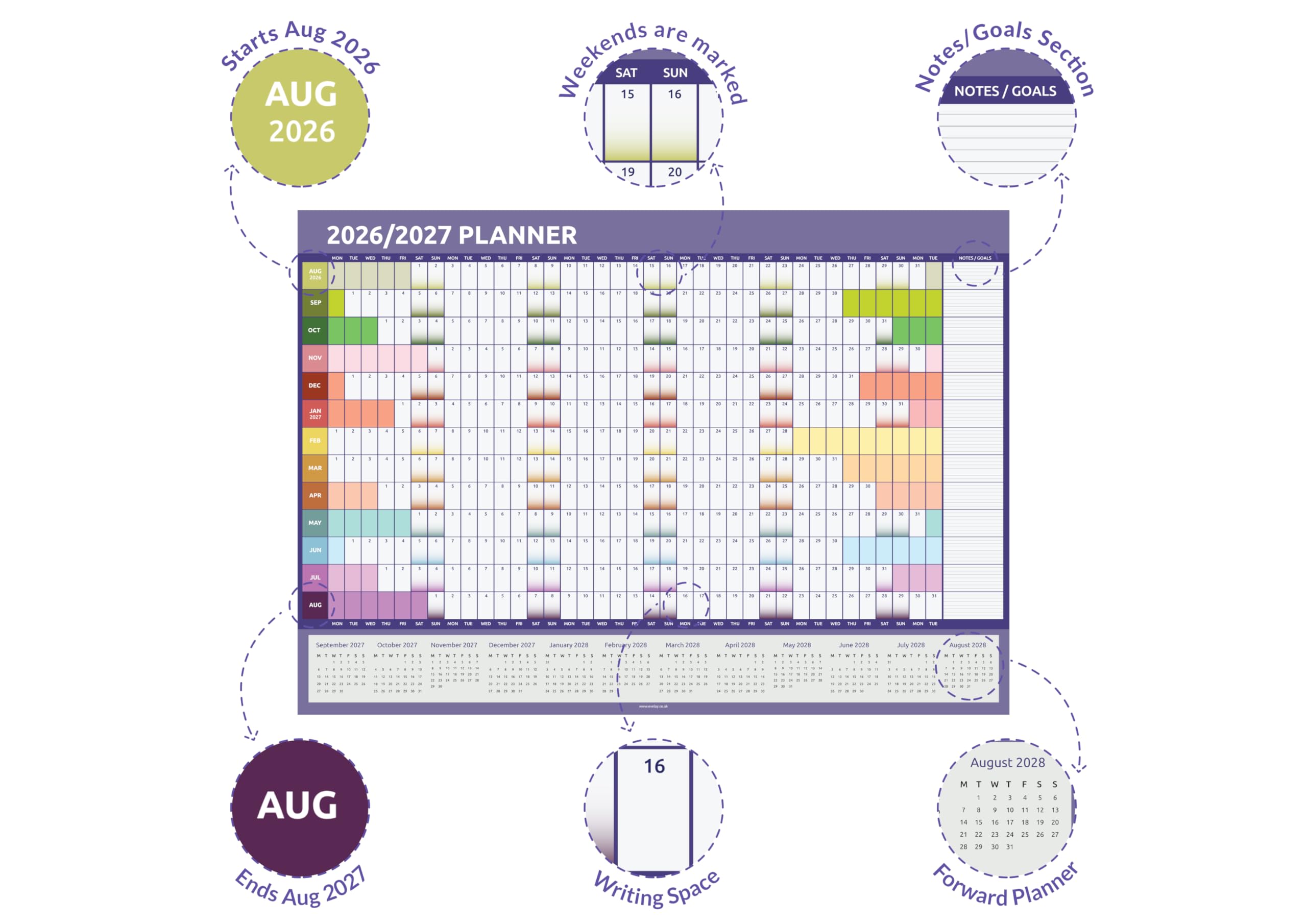 Planificador académico de pared 2026 2027, tamaño A1, calendario británico de mitad de año, 84 cm x 59 cm, organizador anual grande para profesores de escuela y estudiantes (arcoíris)