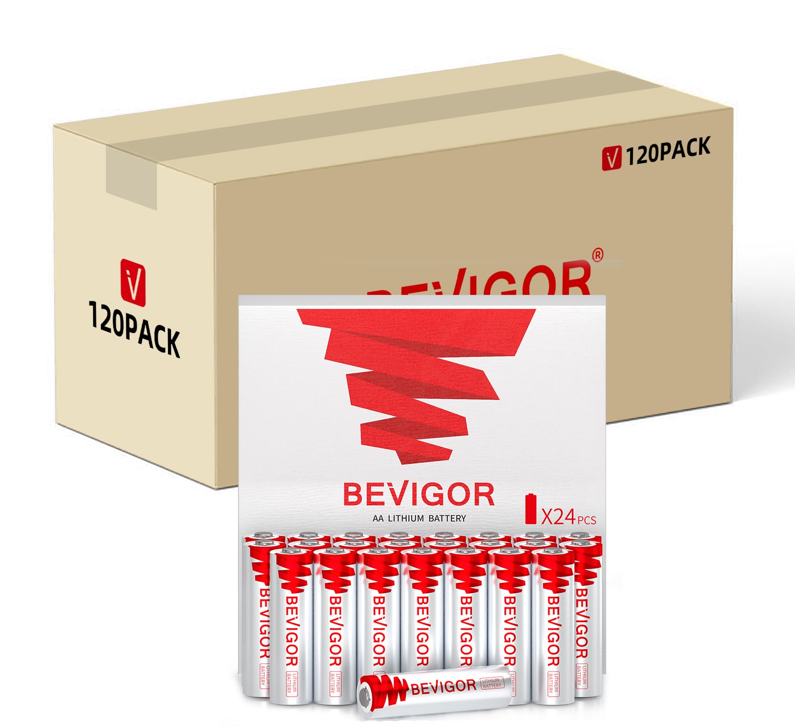 BEVIGOR Lithium Batteries AA 120 Pack, High-Performance 1.5V Power