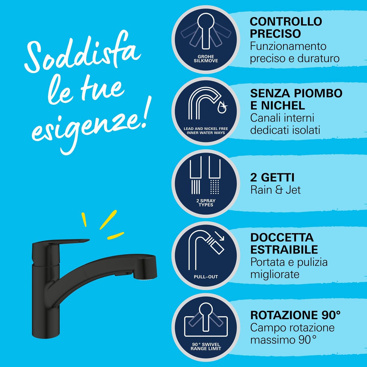 GROHE QUICKFIX Start, Rubinetto Miscelatore monocomando per lavello, con doccetta estraibile a 2 getti, Matt Black, 303072431
