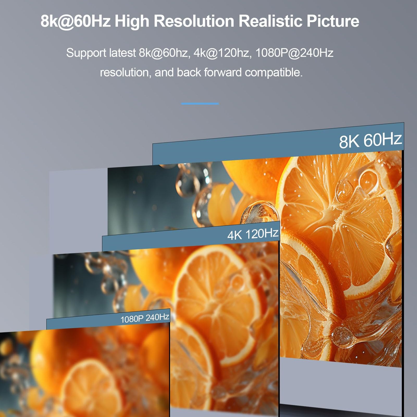Fockety HDMI 2.1, 4K 120Hz 8K 60Hz Selettore Immagine Video 3 in 1 Uscita, Interfaccia Multimediale Switcher HDMI Splitter Hub per Console di Gioco TV