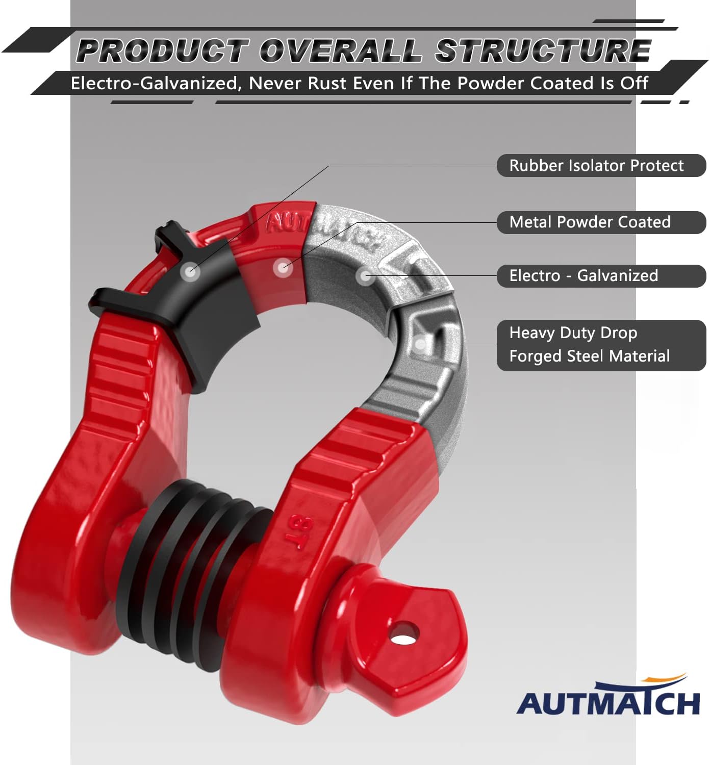 AUTMATCH Kinetic Recovery Tow Rope 1" x 30FT with 3/4" Mega D-Ring Shackle, Heavy Duty Offroad Snatch Strap 48000Lbs for 4x4 Off-Road Vehicle, Truck, Trailer, ATV, UTV, Red