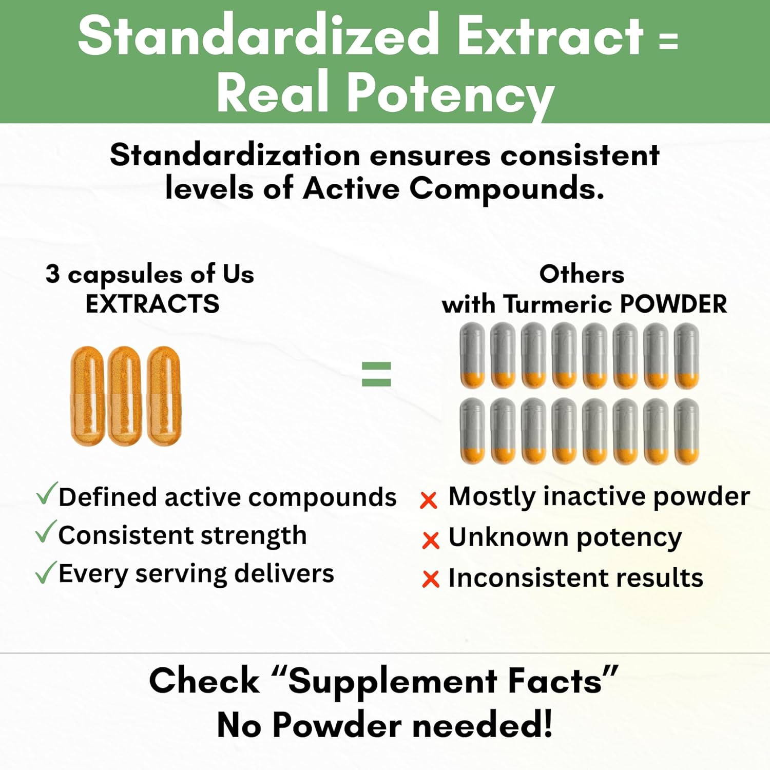 Turmeric Curcumin Extract 1500mg – Full Dose of 95% Curcuminoids with Black Pepper Ginger & Cinnamon – High Absorption Turmeric Supplement – Non-GMO Natural Capsules