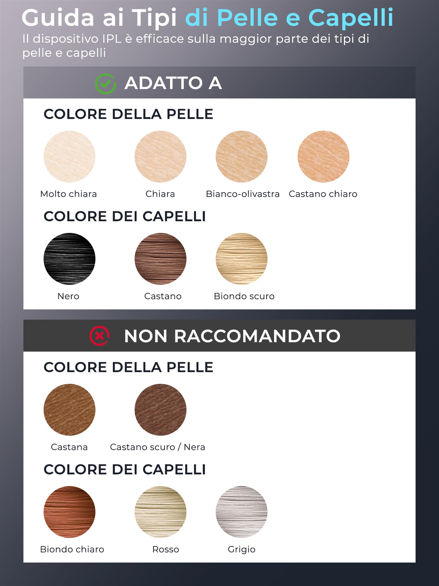 21J Epilatore Luce Pulsante con Funzione di Raffreddamento, 9 Livelli di Luce Pulsante, Epilatore Laser per Donna e Uomo, Ascelle, Braccia, Schiena, Zona Bikini