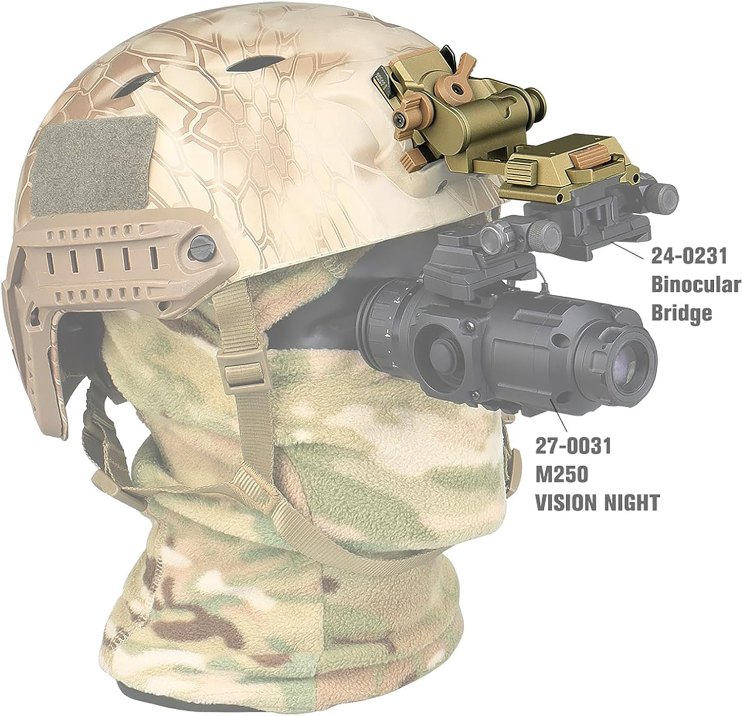 NVG Mount Night Vision Goggles Metal Helmet Mount for L4G24 PVS15/PVS18, Rhino Adjustable Metal Aluminum Helmet Adapter (Tan)