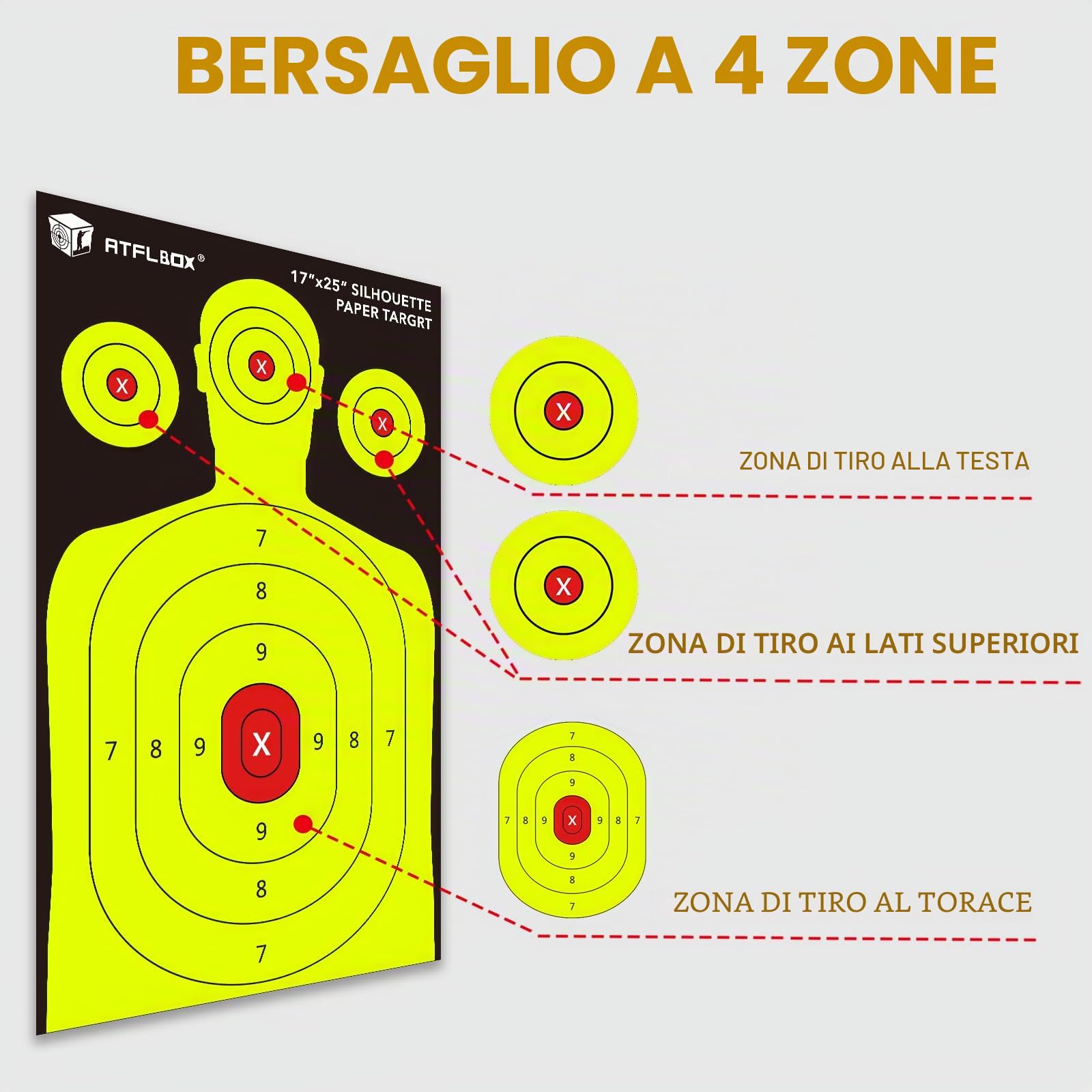 ATFLBOX 50 pezzi bersaglio di carta silhouette per il poligono, 43 x 63,5 CM carta bersaglio per pistole, pistole, fucili, fucili ad aria compressa, pistole a pallini, pistole BB