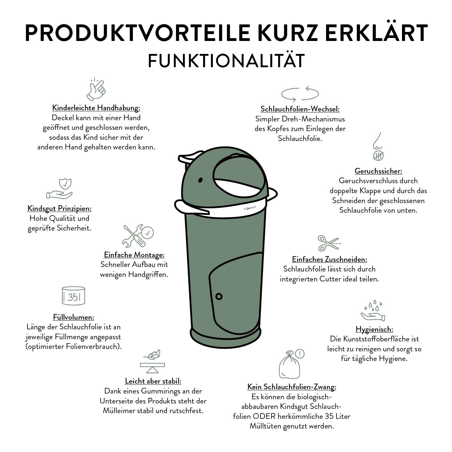 Kindsgut Windeleimer Wal Pistazie inkl. Nachfüllfolie, geruchsdicht durch doppelte Geruchsklappe, leichte Reinigung, schönes Wal-Design