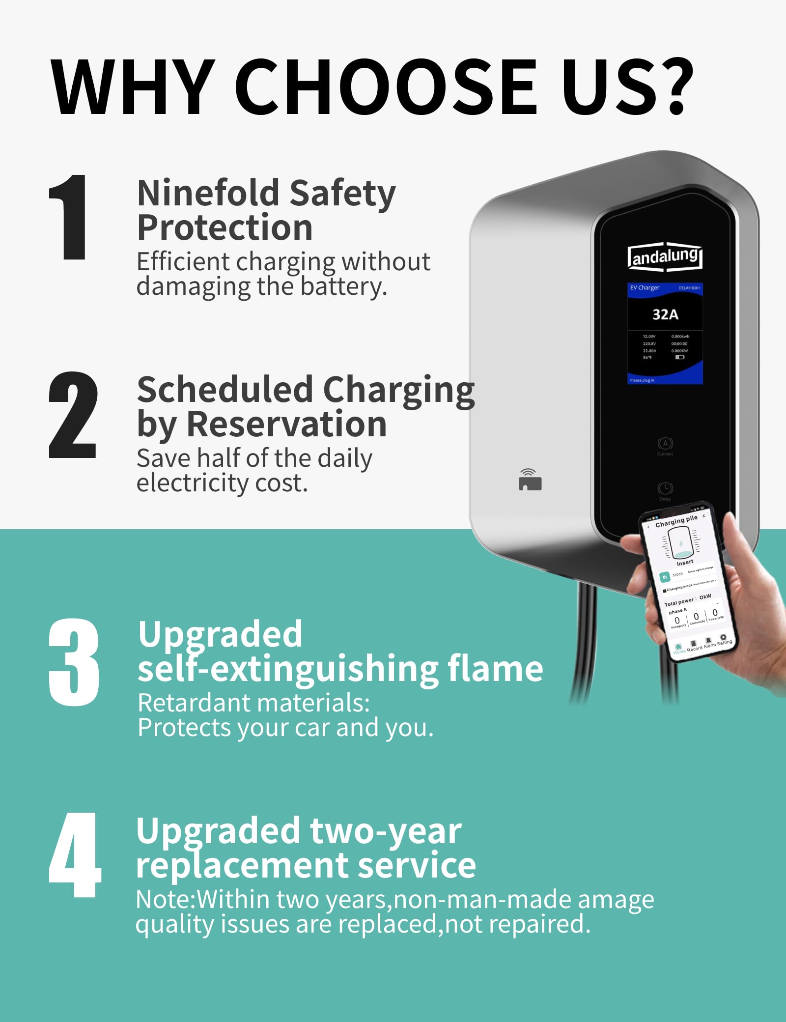 Caricatore EV 7kW, 200-250V monofase, tipo 2, 6-32A, cavo da 10 m, Controllo tramite APP via Wi-Fi, IP65, adatto per tutti i veicoli elettrici
