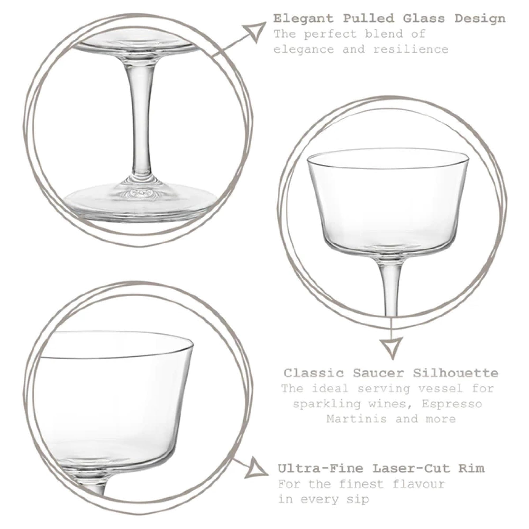 Bormioli Rocco 122114GRS021990 Bartender Novecento Fizz Cocktailglas, 213 ml, Glas, Transparent