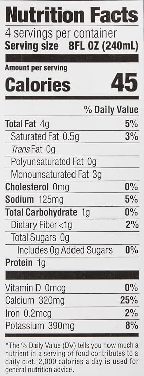 Milkadamia Unsweetened Barista Macadamia Milk,Plant-Based,Kosher,Gluten Free & Non-GMO,32 Fluid Ounce,(Pack of 12)