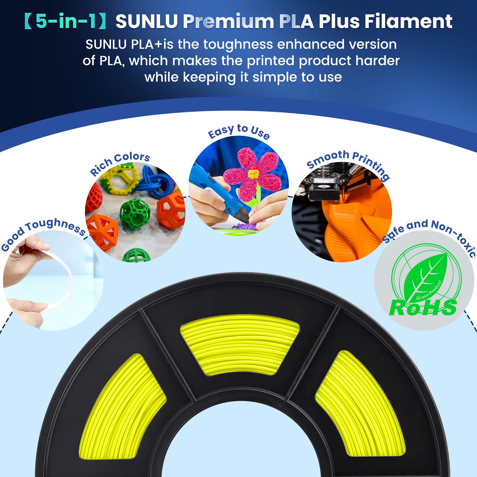 SUNLU Filamento PLA+ 1.75 mm per Stampante 3D e Penne 3D, Filamento PLA Plus 1KG,Neatly Wound, Precisione di Tolleranza del Filamento +/- 0.02 mm (Giallo)