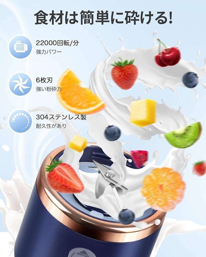ジューサー ミキサー【2025最新型】小型 氷も砕ける スムージー 野菜