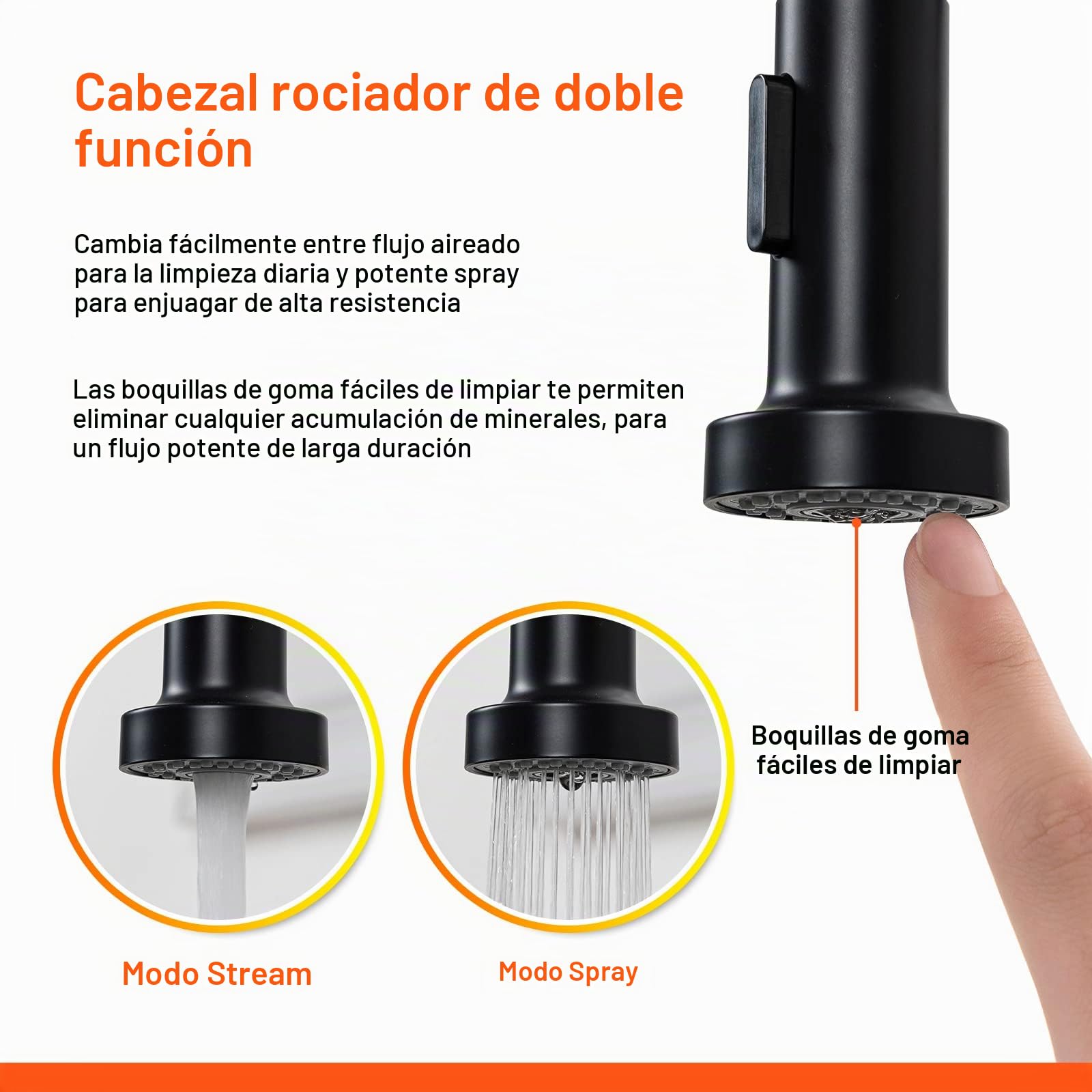 Ibergrif Grifo Profesional Cocina con Ducha Extraíble, Mezclador de Fregadero, Acero Inoxidable, Negro, M22143B