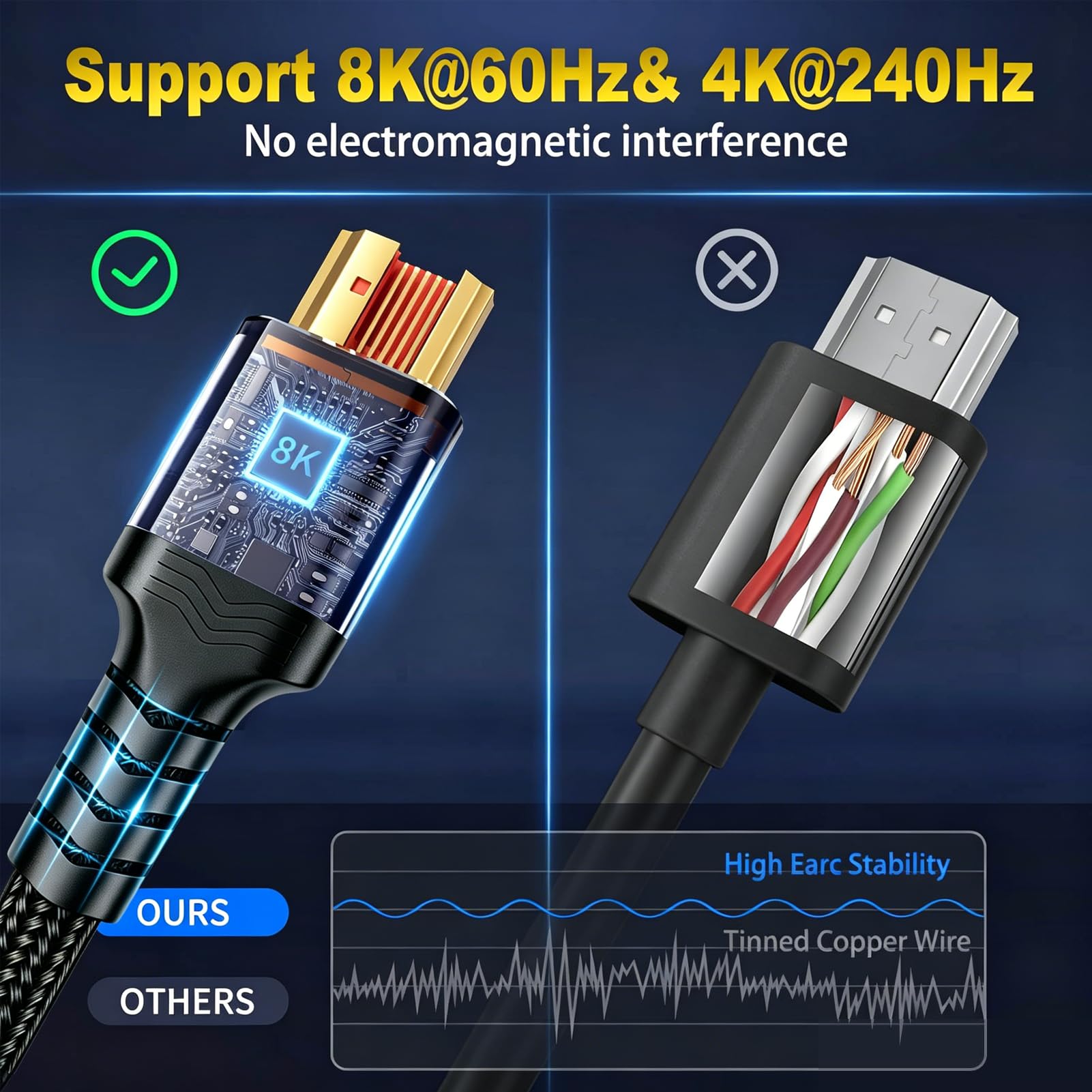 Cavo HDMI 2.1 8K, 5 m, ultra HD, ad alta velocità, 48 Gbps, cavi intrecciati HDMI (8K a 60 Hz, 7680 x 4320, 4K a 120 Hz), supporta HDR dinamico 10 eARC, Dolby Atmos compatibile con Roku TV/PS5/HDTV