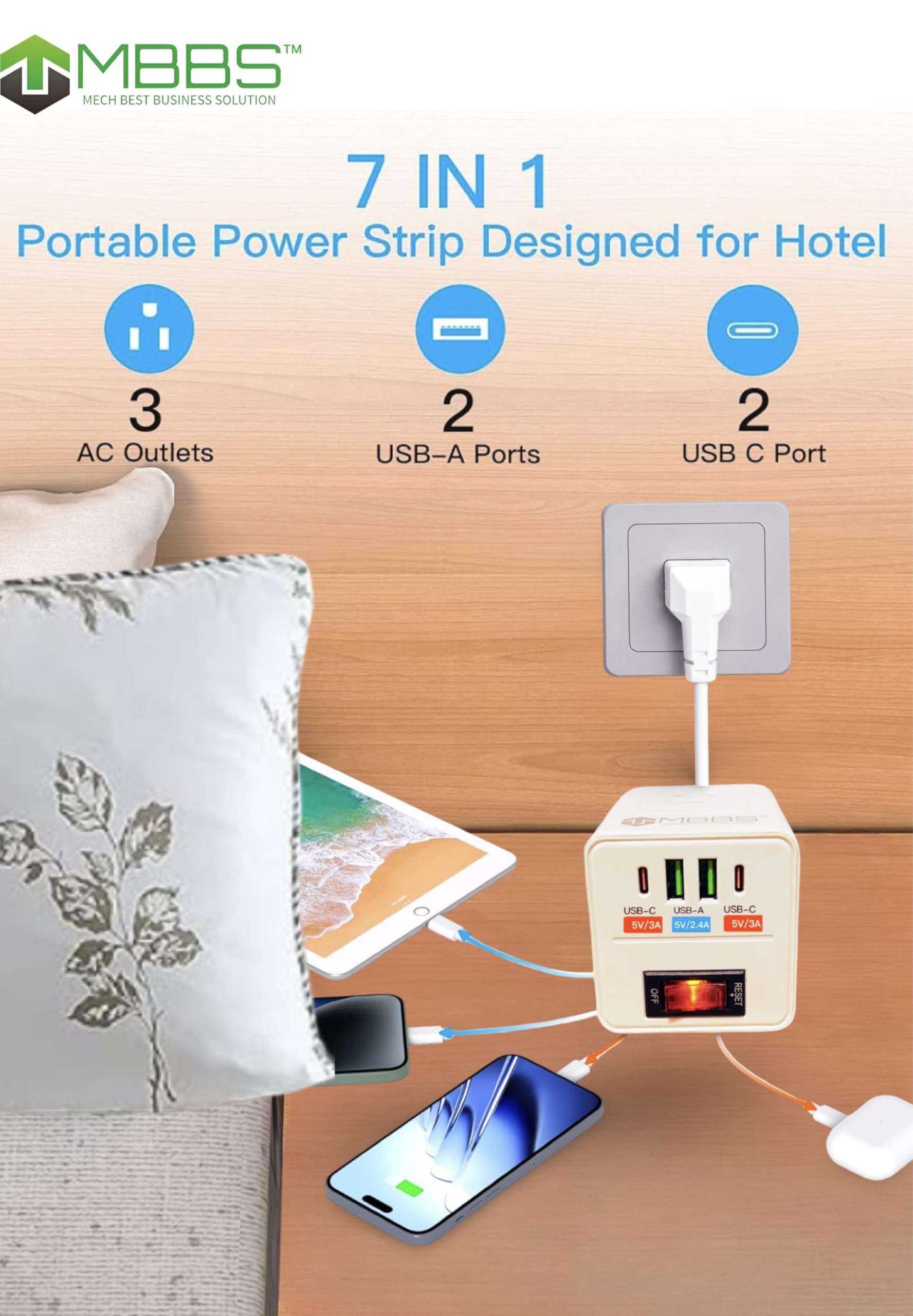 MBBS Power Cube - Kompakte Steckdosenleiste mit 3 AC-Ausgängen und 4 USB-Ports mit 2 USB C Ports, Überspannungsschutz 900J, platzsparendes Würfeldesign für Zuhause und die