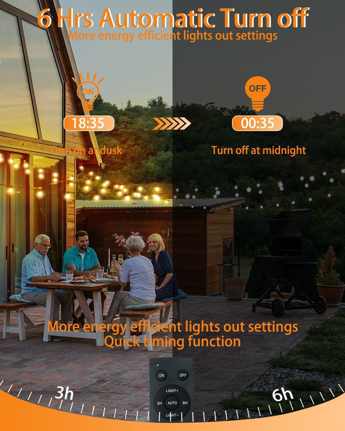 Bzavor LED Lichterkette Außen Strom,10M G40 Gluhbirnen Balkon Lichterketten Outdoor mit 16+1 Stk,IP68 Wasserdicht Lights mit Fernbedienung für Terrasse Pavillon Party Lights Gartenbeleuchtung