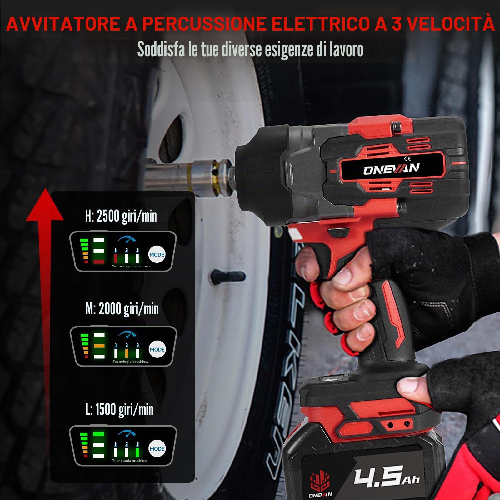 ONEVAN avvitatore a impulsi a batteria, 1700Nm Brushless avvitatore ad impulsi con 2 batterie da 4,0 Ah, 1/2" avvitatore a percussione senza fili