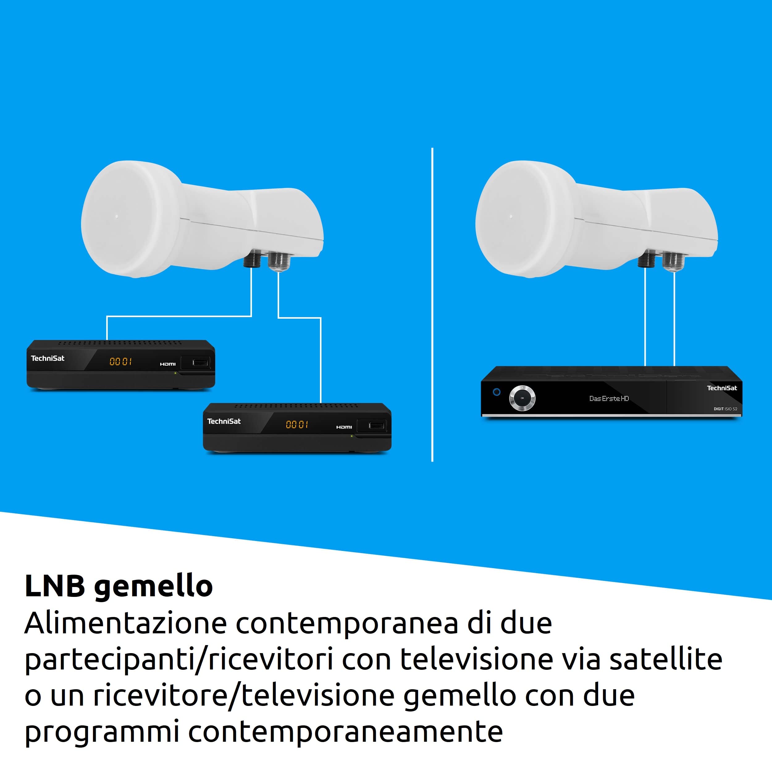 TechniSat TECHNITENNE 60 - Antenna parabolica per 2 utenti (impianto satellitare digitale da 60 cm, set completo, antenna con supporto per fissaggio a palo e LNB twin universale) grigio chiaro - Vista 4