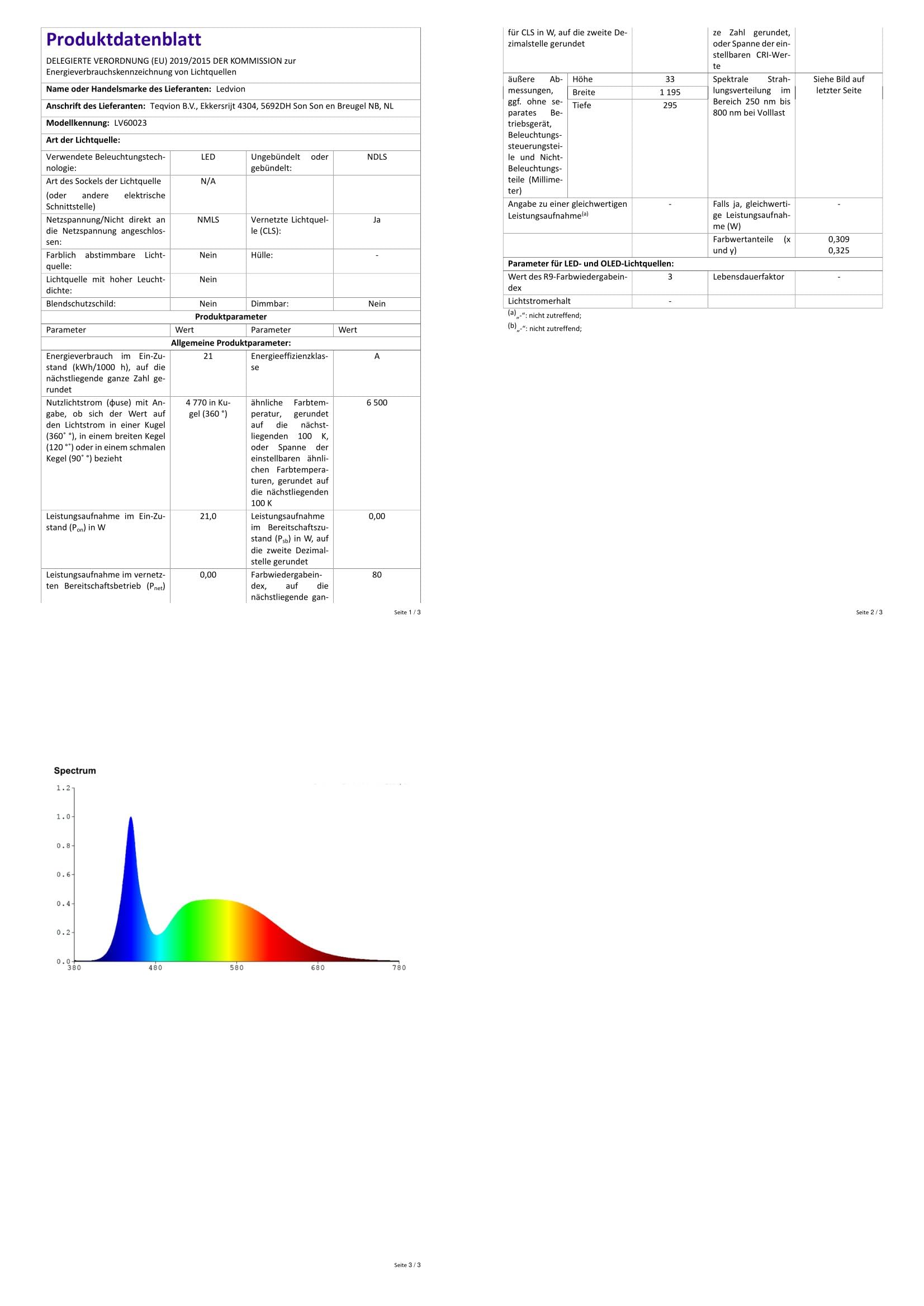 Ledvion - 6X Panel LED, 120x30, 24W, 6500K, 5040 Lúmenes, Luminaria Empotrada, Incluye Driver LED y Conector Rápido