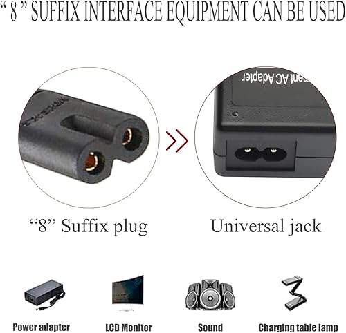 Miniatura 5 de Cable de alimentación de CA de 2 clavijas para Sony Asus Acer, Toshiba, cargador de laptop, Samsung LG, TCL, LED, LCD, monitor de TV, mini nevera,