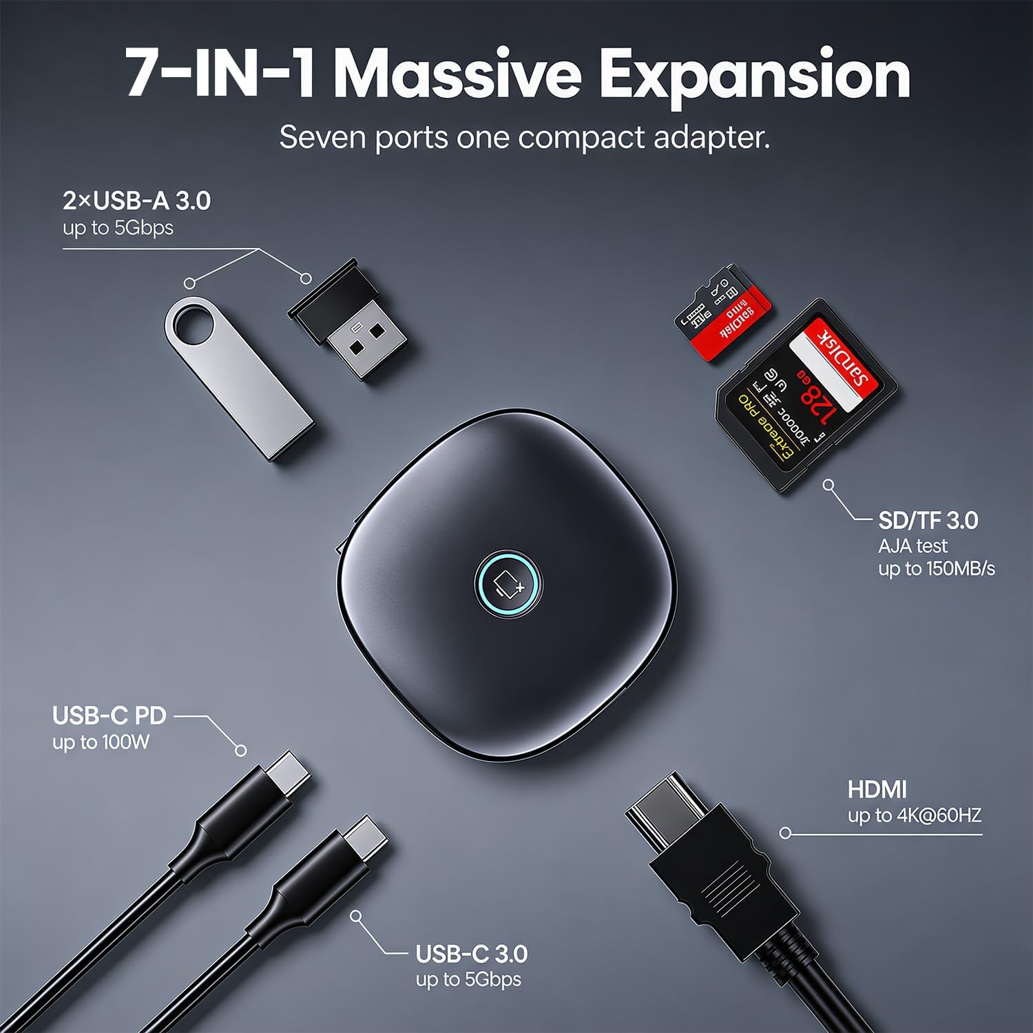 7-in-1 Magnetic USB C Hub with Cable Storage, Compact Travel Dock for MacBook, Windows Laptop, iPad Pro, Steam Deck and Nintendo Switch 2/1/OLED, 4K 60Hz HDMI, 100W PD, SD/TF, 5Gbps USB