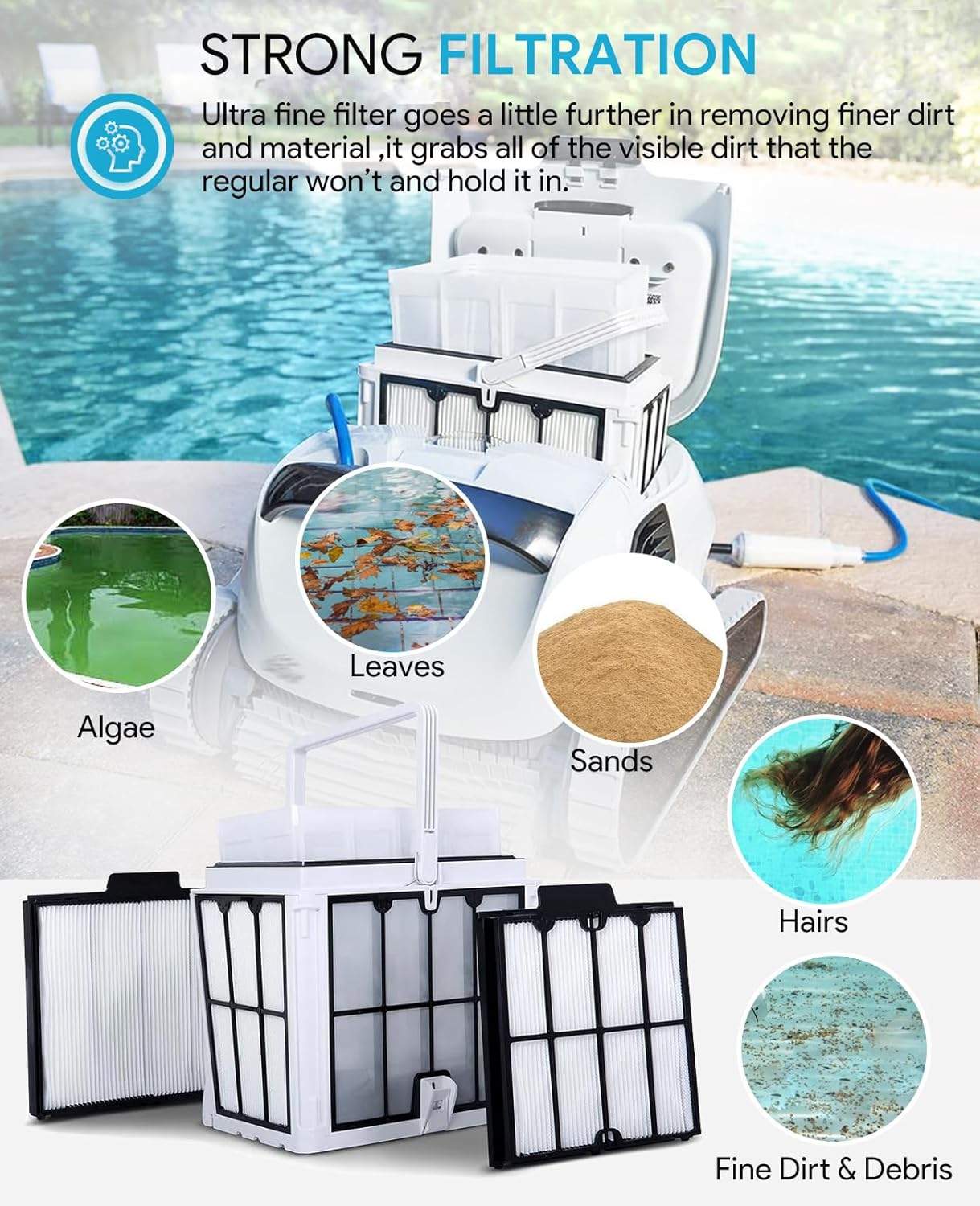 Ultra Fine Filters Panels (4PK) Compatible with Dolphin Active 20，Explorer E30, M600, Proteus DX4, Triton PS Part # 9991467-R4, Pleated Pool Cleaner Replacement Part